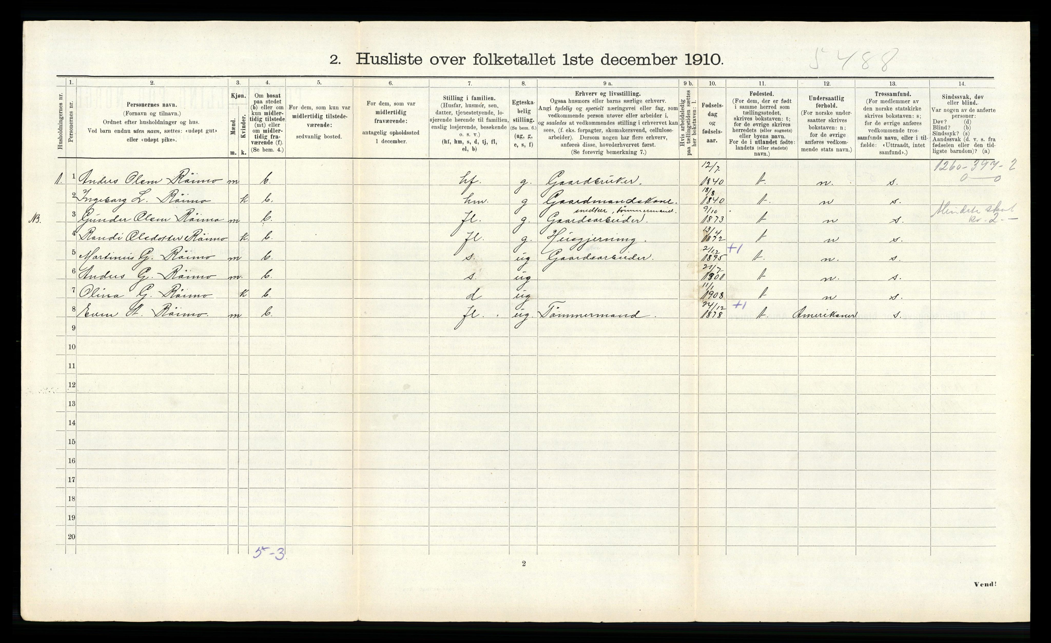 RA, 1910 census for Sunndal, 1910, p. 574