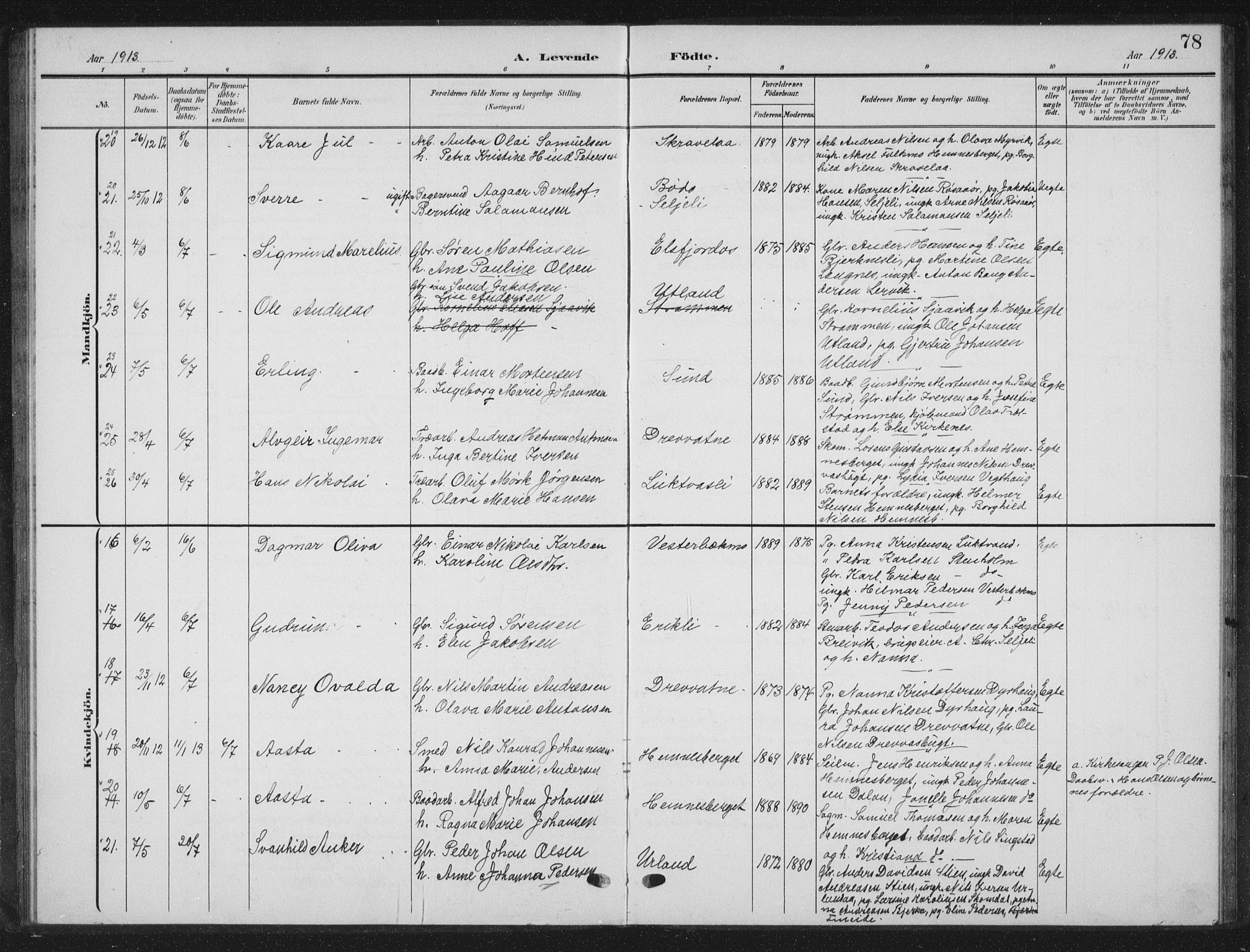 Ministerialprotokoller, klokkerbøker og fødselsregistre - Nordland, AV/SAT-A-1459/825/L0370: Parish register (copy) no. 825C07, 1903-1923, p. 78