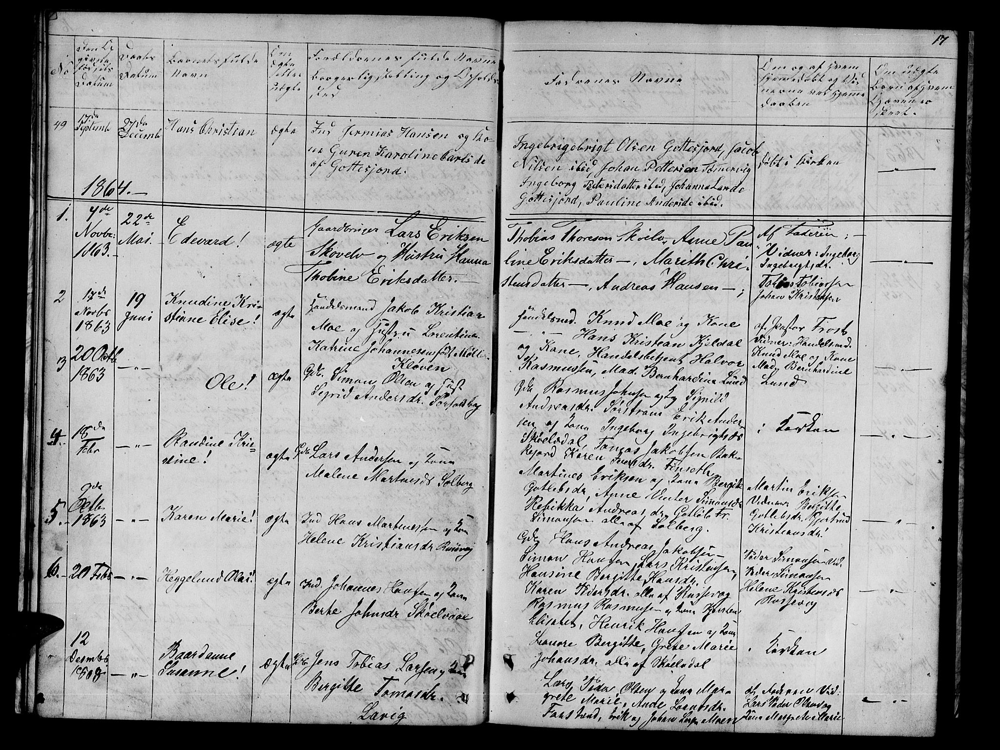 Tranøy sokneprestkontor, SATØ/S-1313/I/Ia/Iab/L0021klokker: Parish register (copy) no. 21, 1861-1886, p. 17