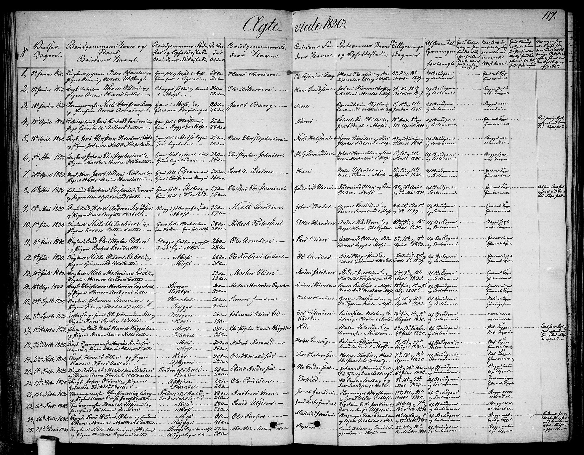 Moss prestekontor Kirkebøker, SAO/A-2003/F/Fa/L0006: Parish register (official) no. I 6, 1829-1844, p. 117