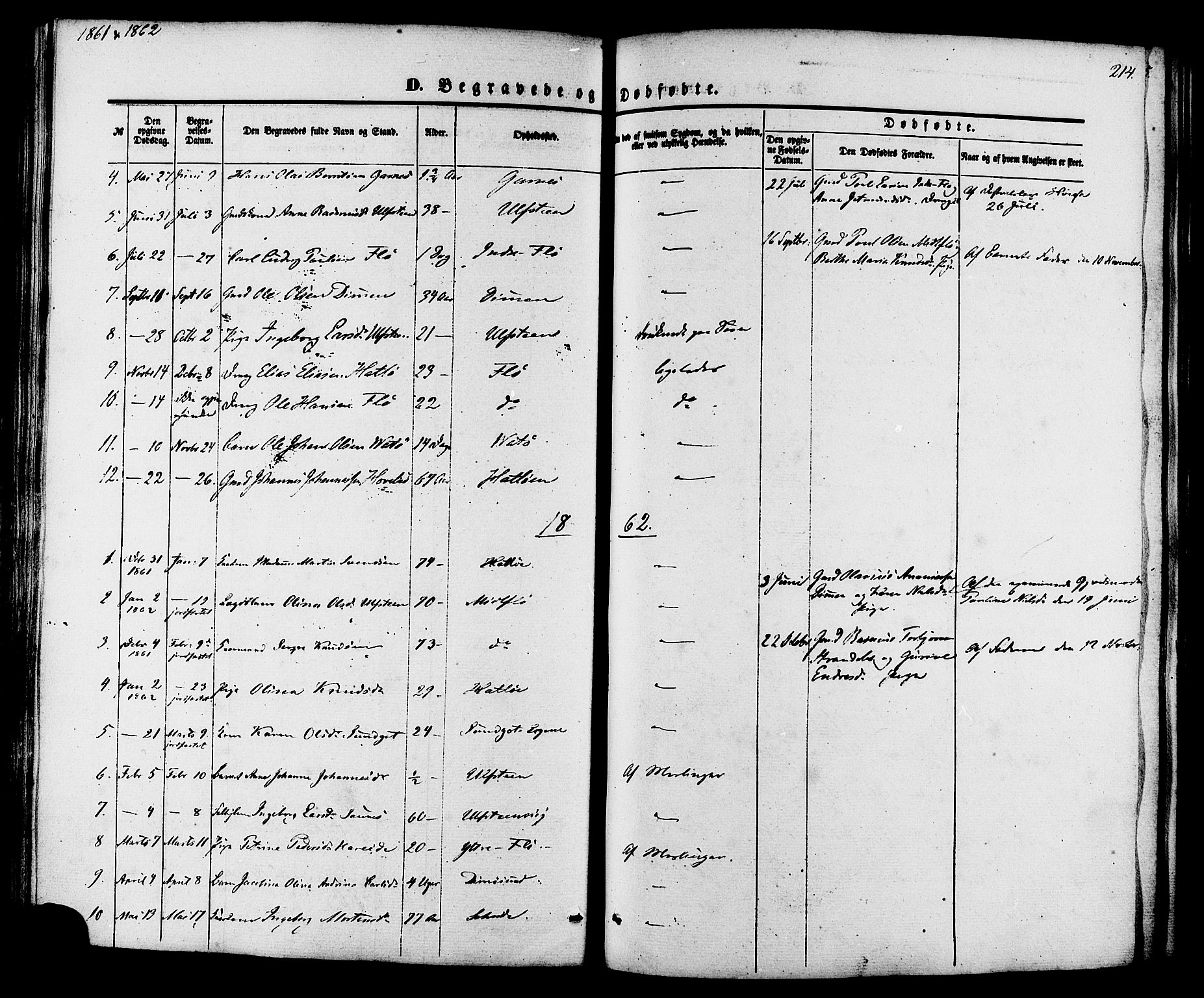 Ministerialprotokoller, klokkerbøker og fødselsregistre - Møre og Romsdal, SAT/A-1454/509/L0105: Parish register (official) no. 509A03, 1848-1882, p. 214