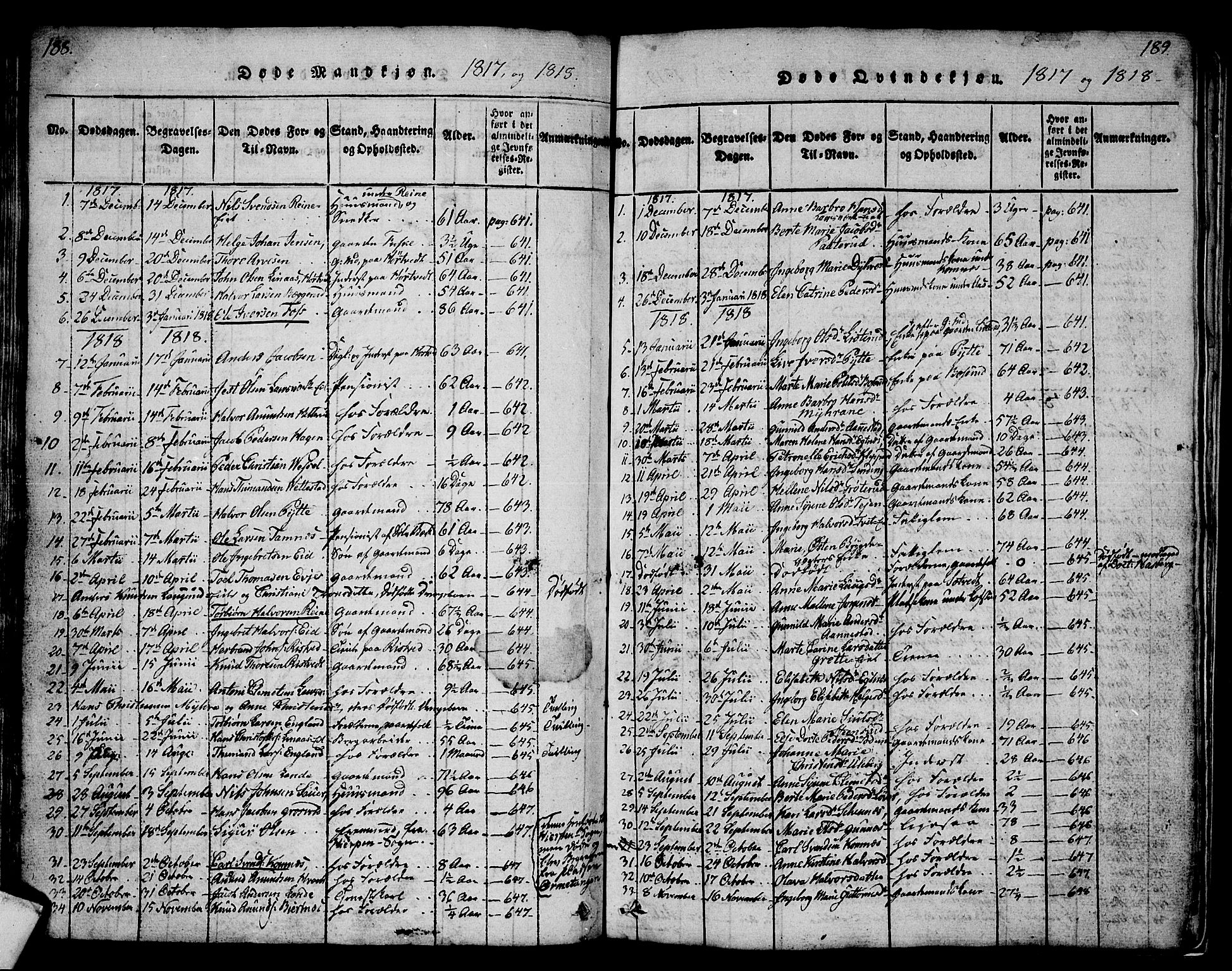 Sandsvær kirkebøker, AV/SAKO-A-244/G/Ga/L0003: Parish register (copy) no. I 3, 1817-1839, p. 188-189