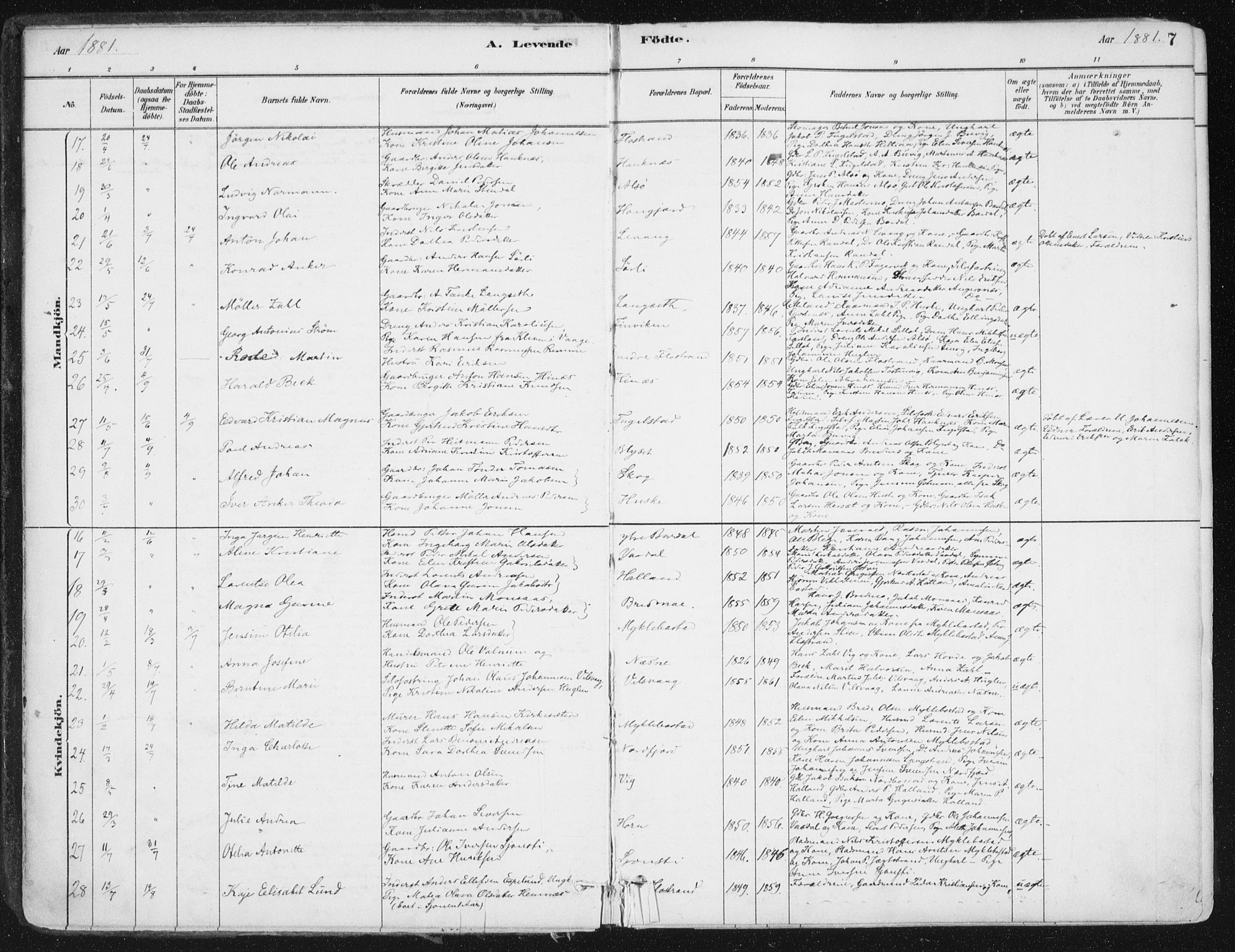 Ministerialprotokoller, klokkerbøker og fødselsregistre - Nordland, AV/SAT-A-1459/838/L0552: Parish register (official) no. 838A10, 1880-1910, p. 7