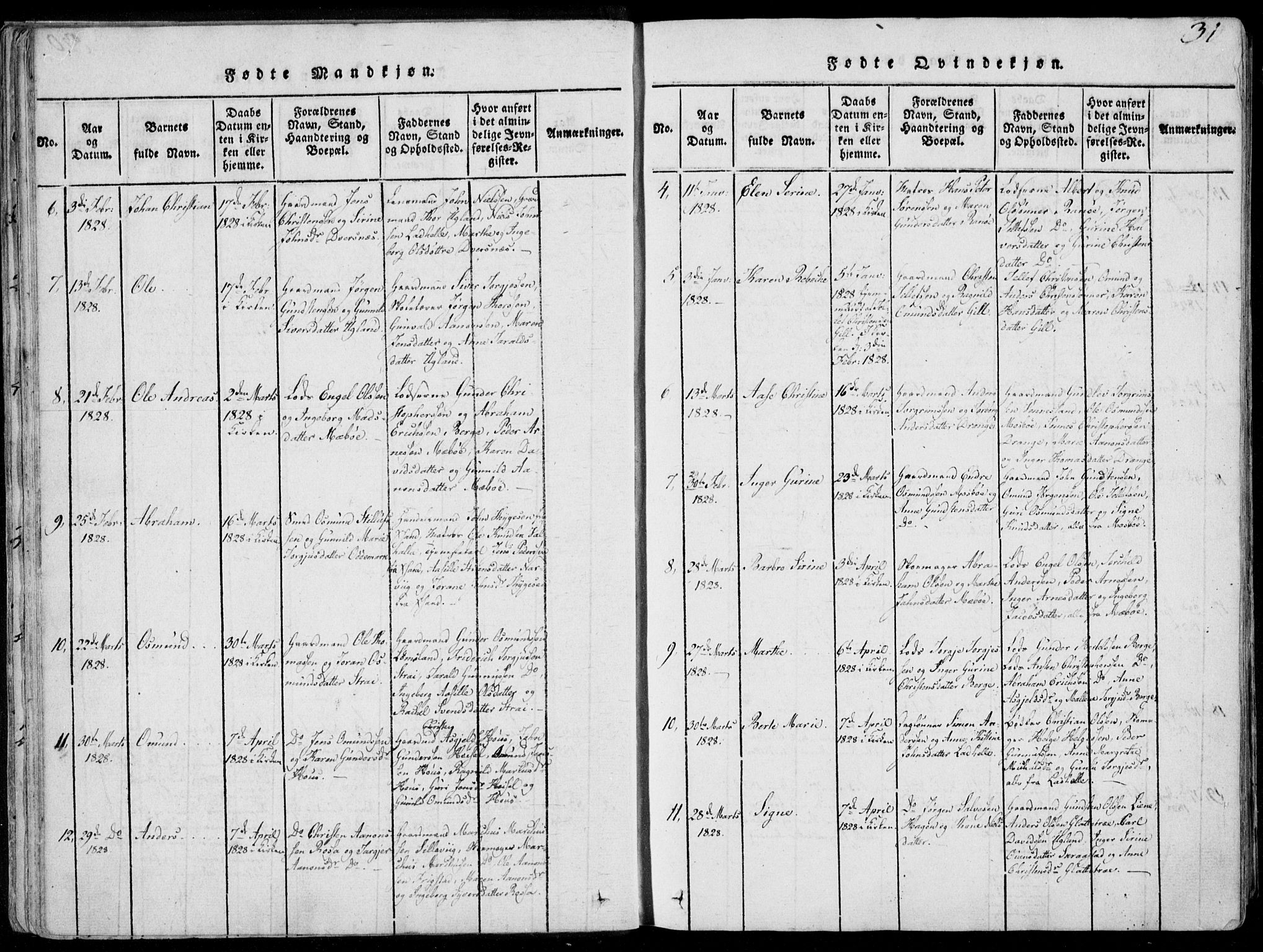 Oddernes sokneprestkontor, AV/SAK-1111-0033/F/Fa/Faa/L0005: Parish register (official) no. A 5, 1820-1838, p. 31