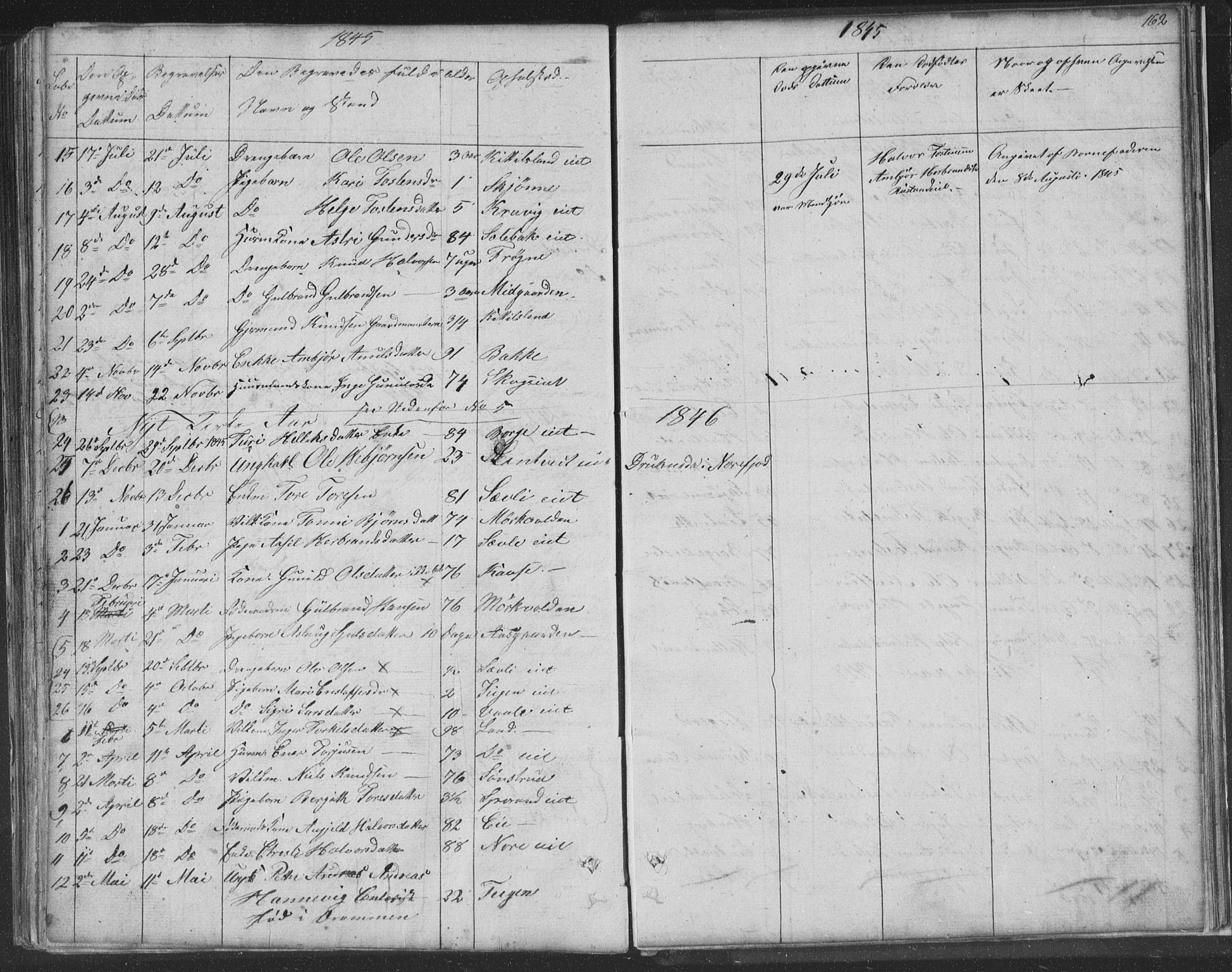 Nore kirkebøker, AV/SAKO-A-238/F/Fa/L0001: Parish register (official) no. I 1, 1836-1855, p. 162