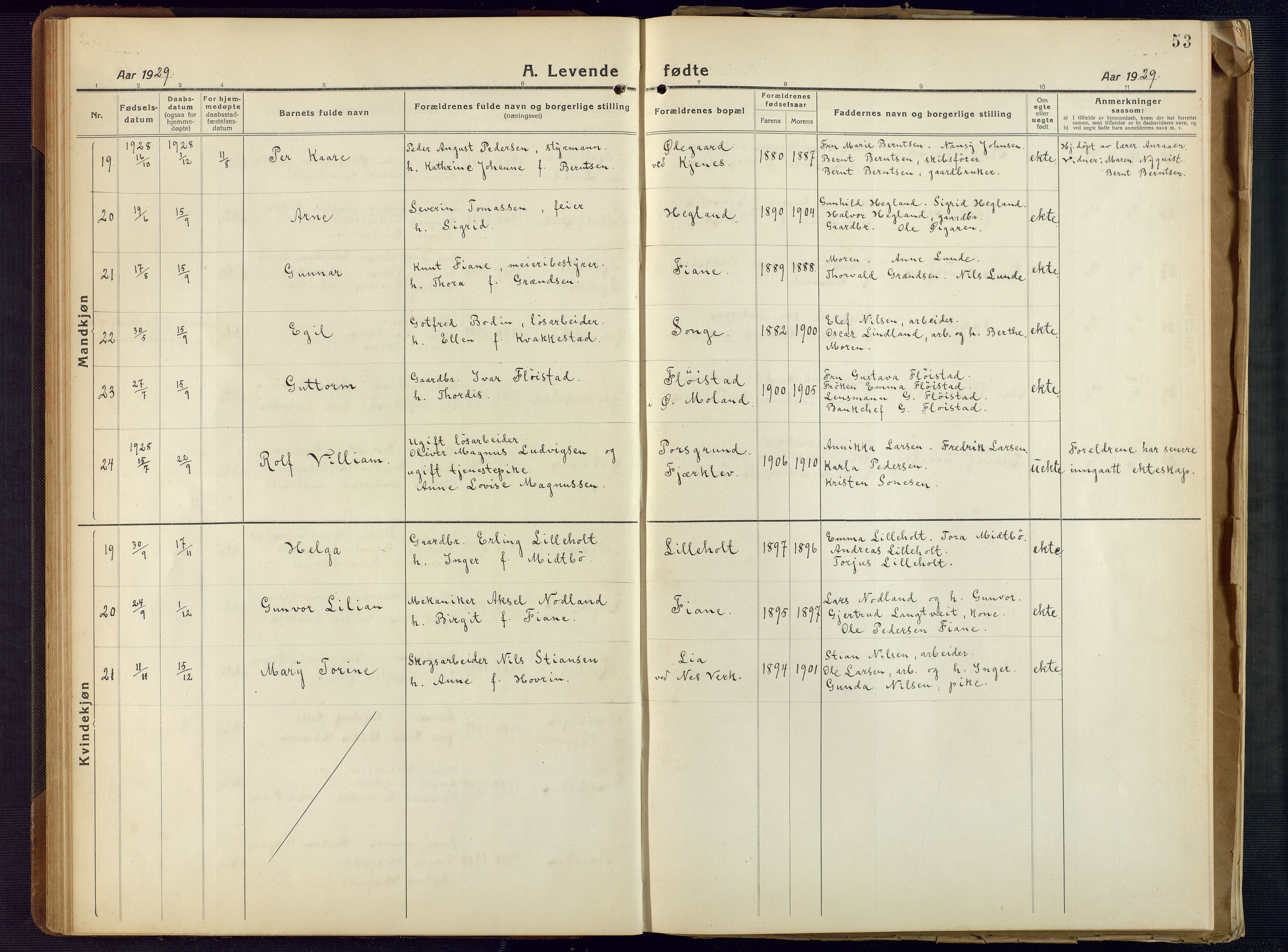 Holt sokneprestkontor, AV/SAK-1111-0021/F/Fb/L0012: Parish register (copy) no. B 12, 1919-1944, p. 53