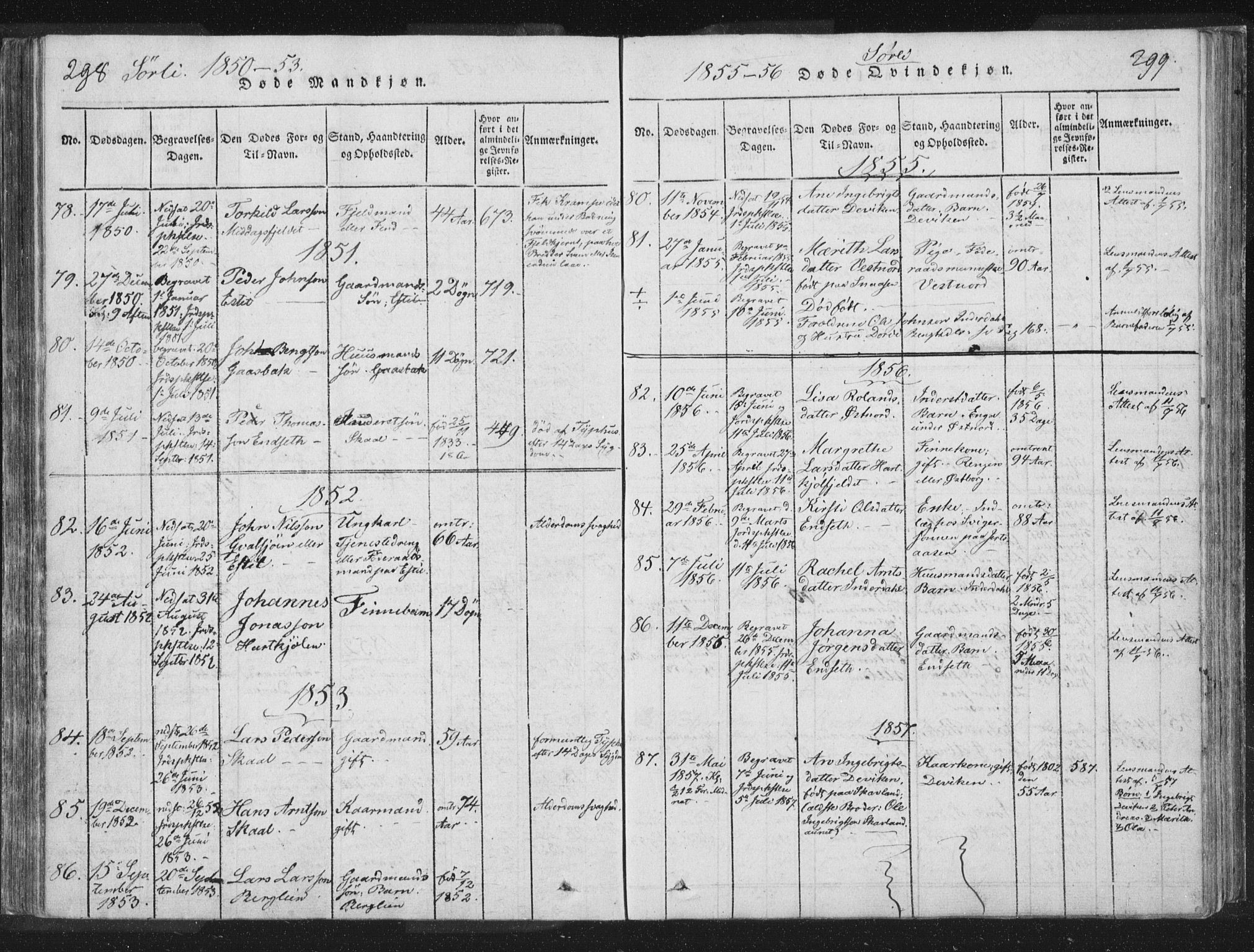 Ministerialprotokoller, klokkerbøker og fødselsregistre - Nord-Trøndelag, SAT/A-1458/755/L0491: Parish register (official) no. 755A01 /2, 1817-1864, p. 298-299