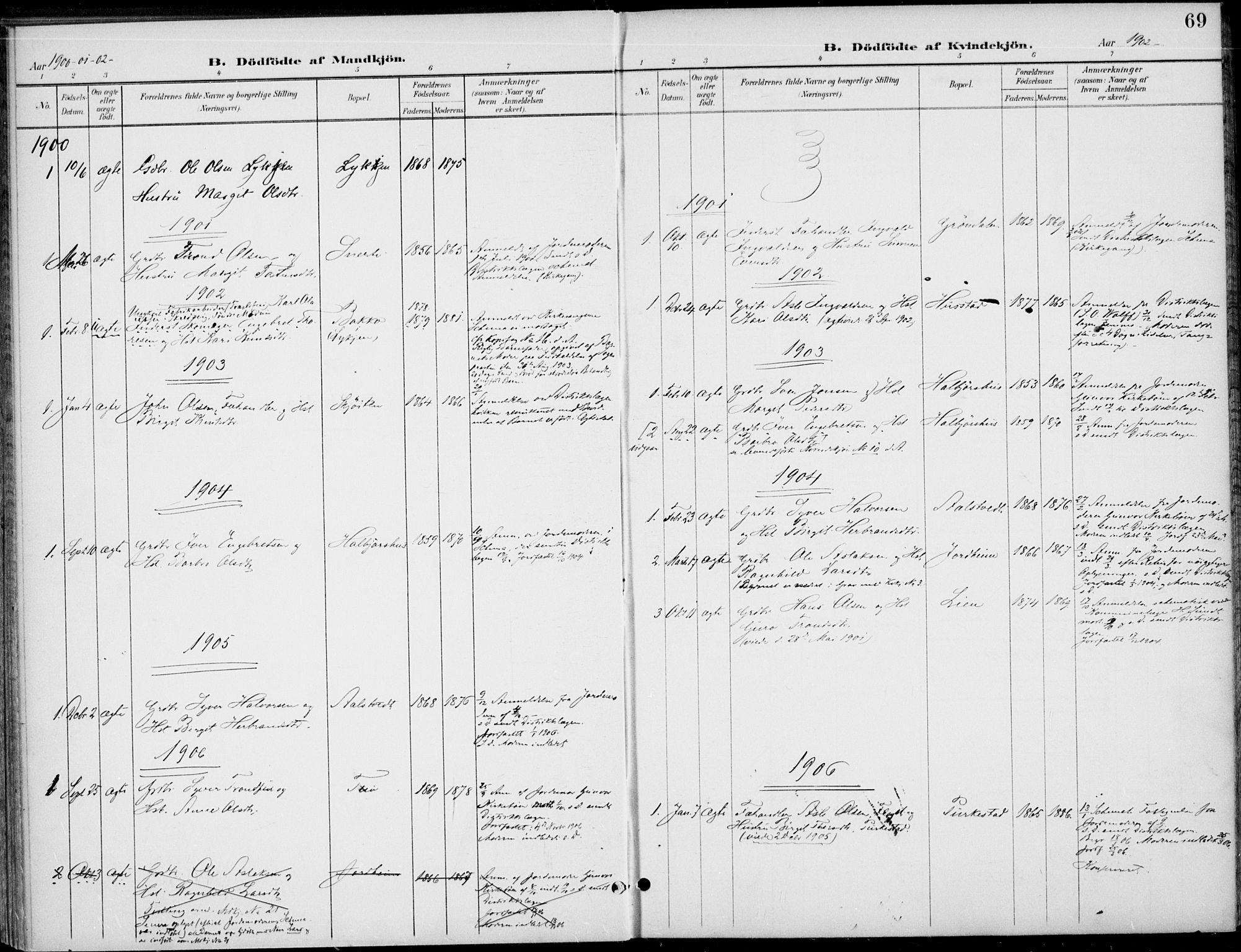 Gol kirkebøker, AV/SAKO-A-226/F/Fb/L0002: Parish register (official) no. II 2, 1900-1921, p. 69