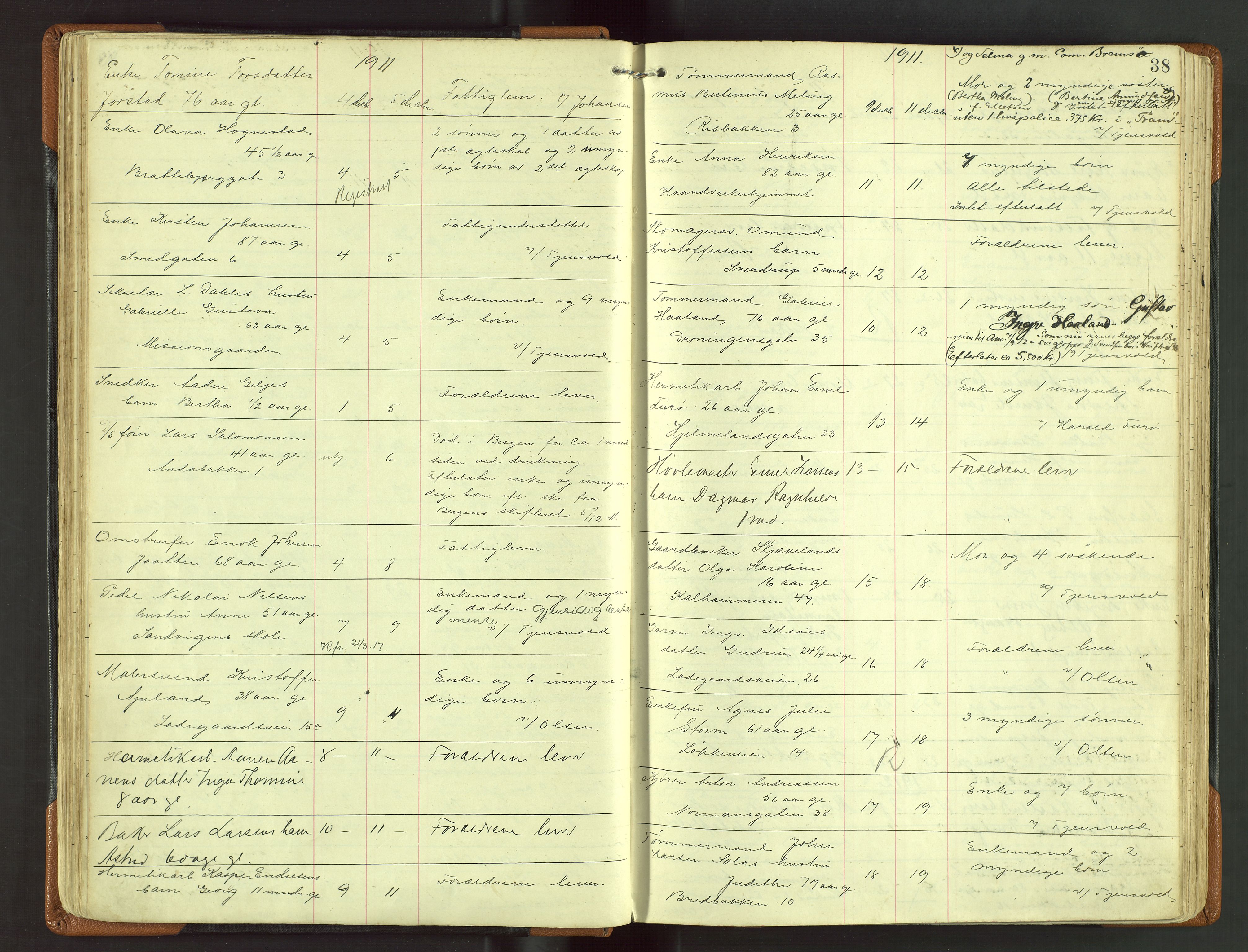 Stavanger skifteforvalter, AV/SAST-A-101412/001/5/52/52B/L0004: Dødsfallsprotokoll, 1910-1918, p. 38