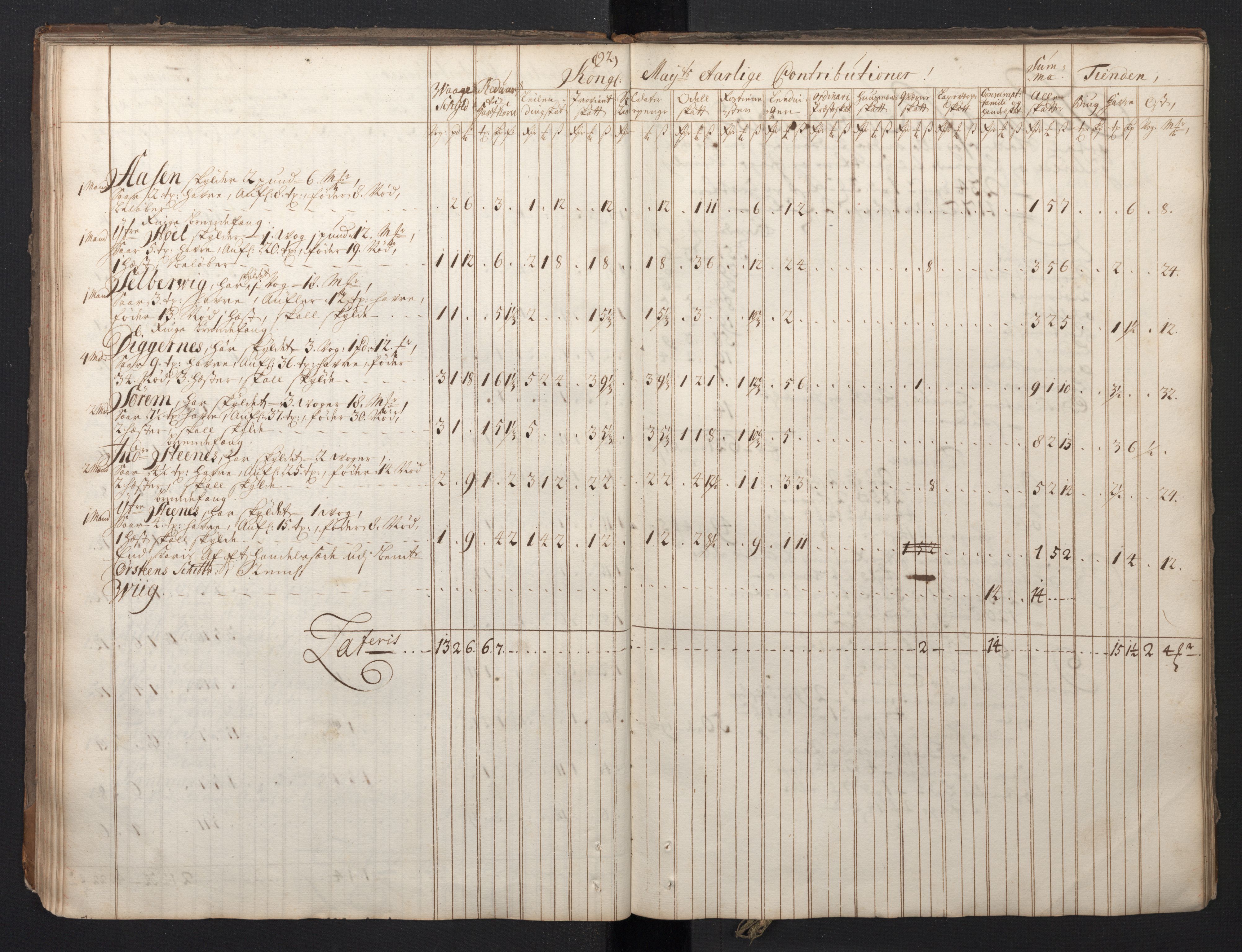 Rentekammeret inntil 1814, Realistisk ordnet avdeling, AV/RA-EA-4070/N/Nb/Nbf/L0149: Sunnmøre, prøvematrikkel, 1714, p. 85