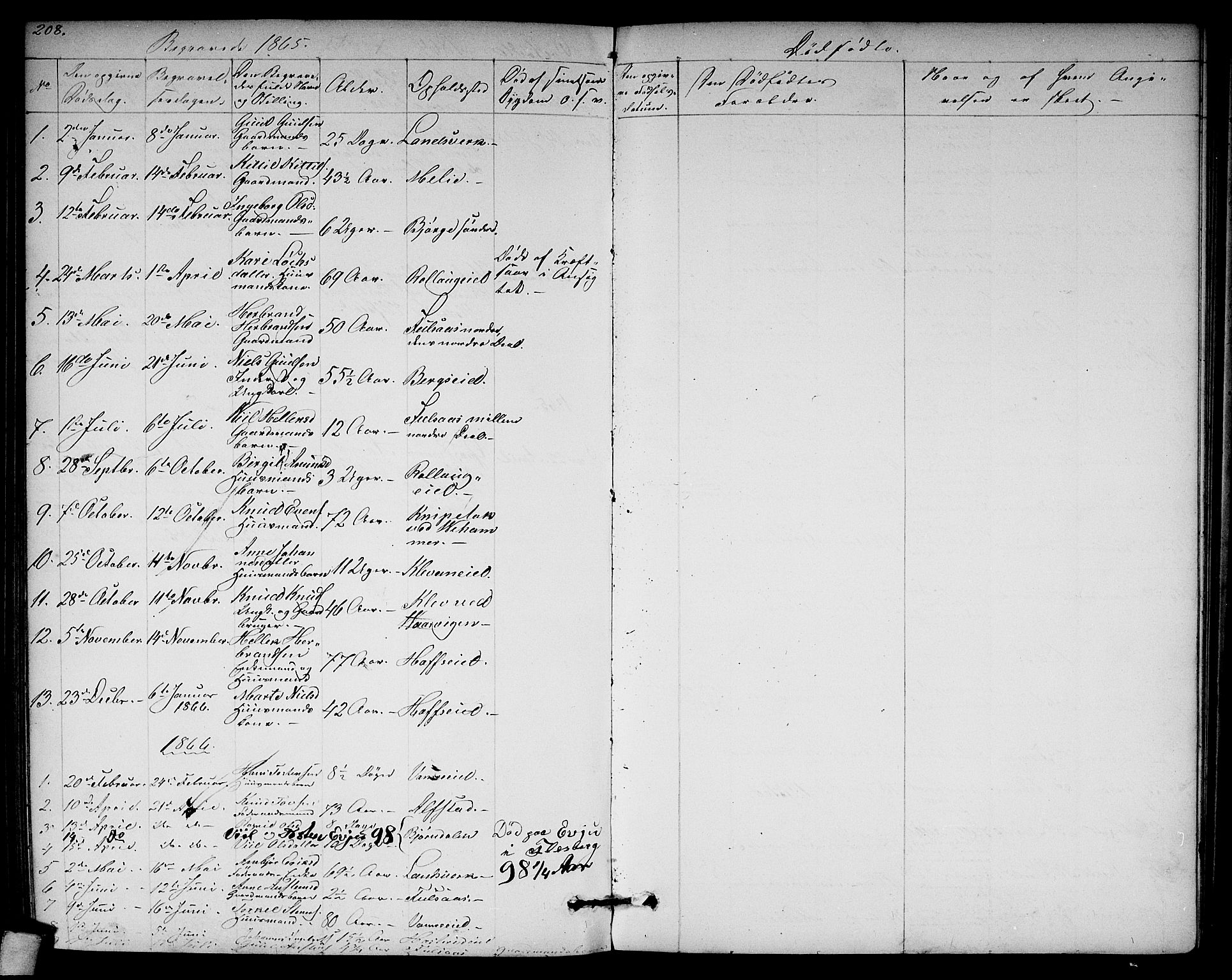 Rollag kirkebøker, SAKO/A-240/G/Ga/L0003: Parish register (copy) no. I 3, 1856-1887, p. 208
