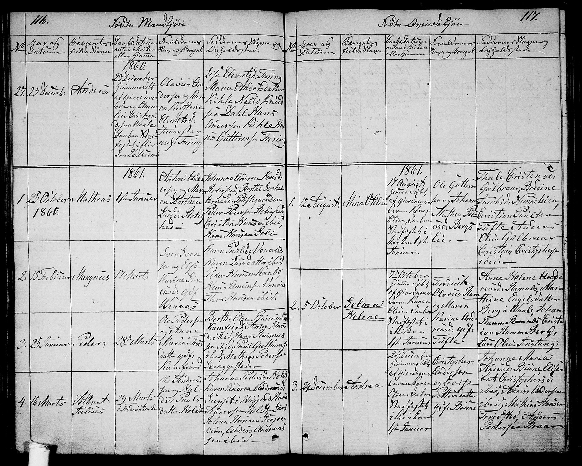 Ramnes kirkebøker, SAKO/A-314/G/Ga/L0002: Parish register (copy) no. I 2, 1848-1870, p. 116-117