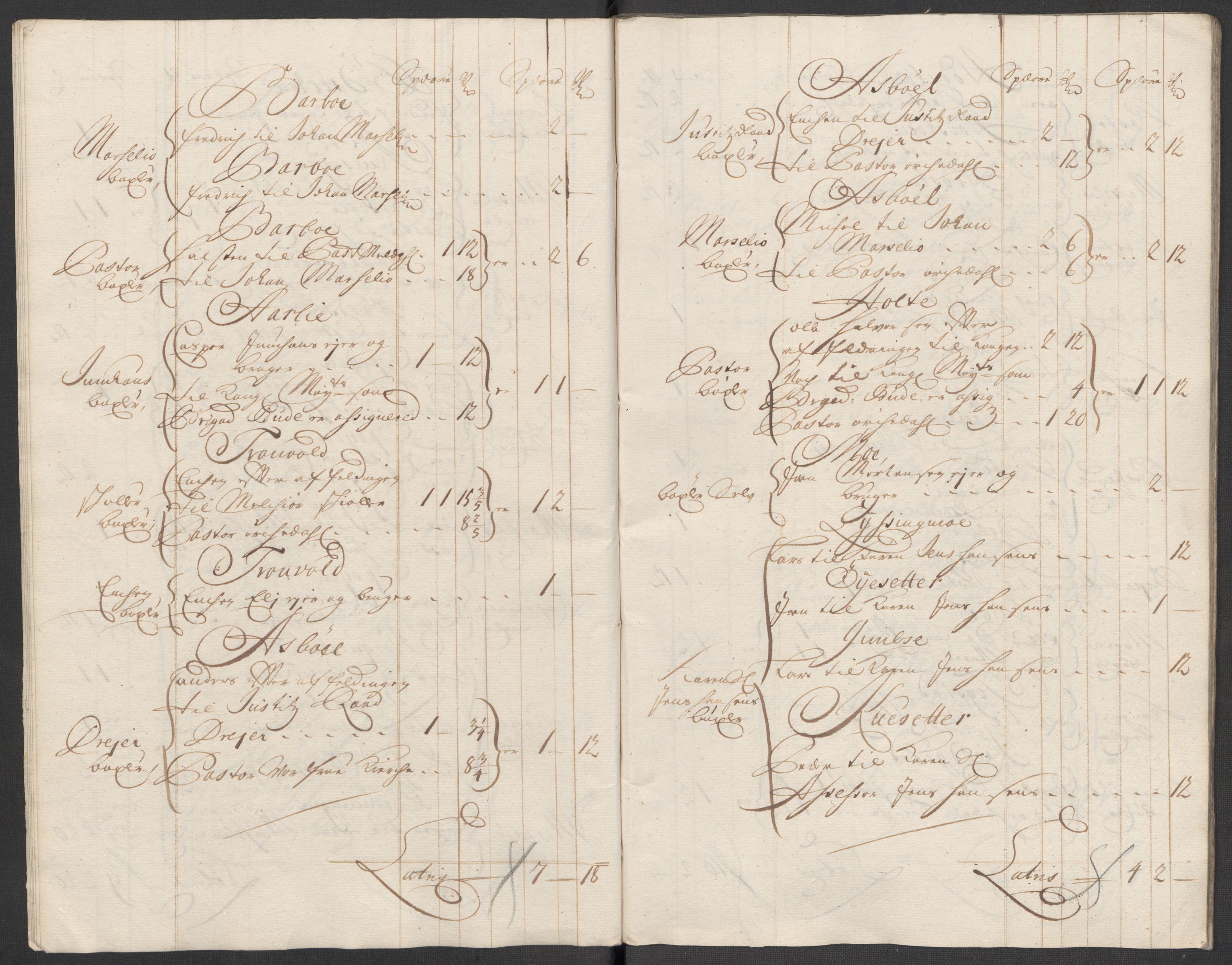 Rentekammeret inntil 1814, Reviderte regnskaper, Fogderegnskap, RA/EA-4092/R60/L3965: Fogderegnskap Orkdal og Gauldal, 1714, p. 29