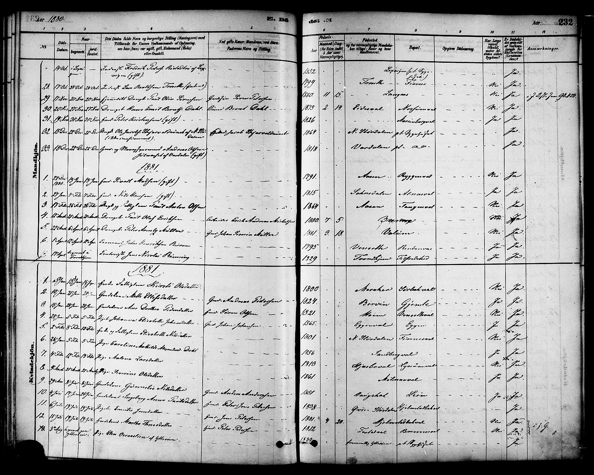 Ministerialprotokoller, klokkerbøker og fødselsregistre - Nord-Trøndelag, SAT/A-1458/717/L0159: Parish register (official) no. 717A09, 1878-1898, p. 232