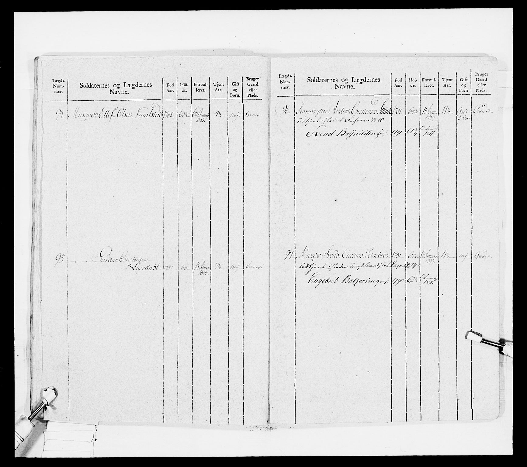 Generalitets- og kommissariatskollegiet, Det kongelige norske kommissariatskollegium, AV/RA-EA-5420/E/Eh/L0034: Nordafjelske gevorbne infanteriregiment, 1810, p. 473