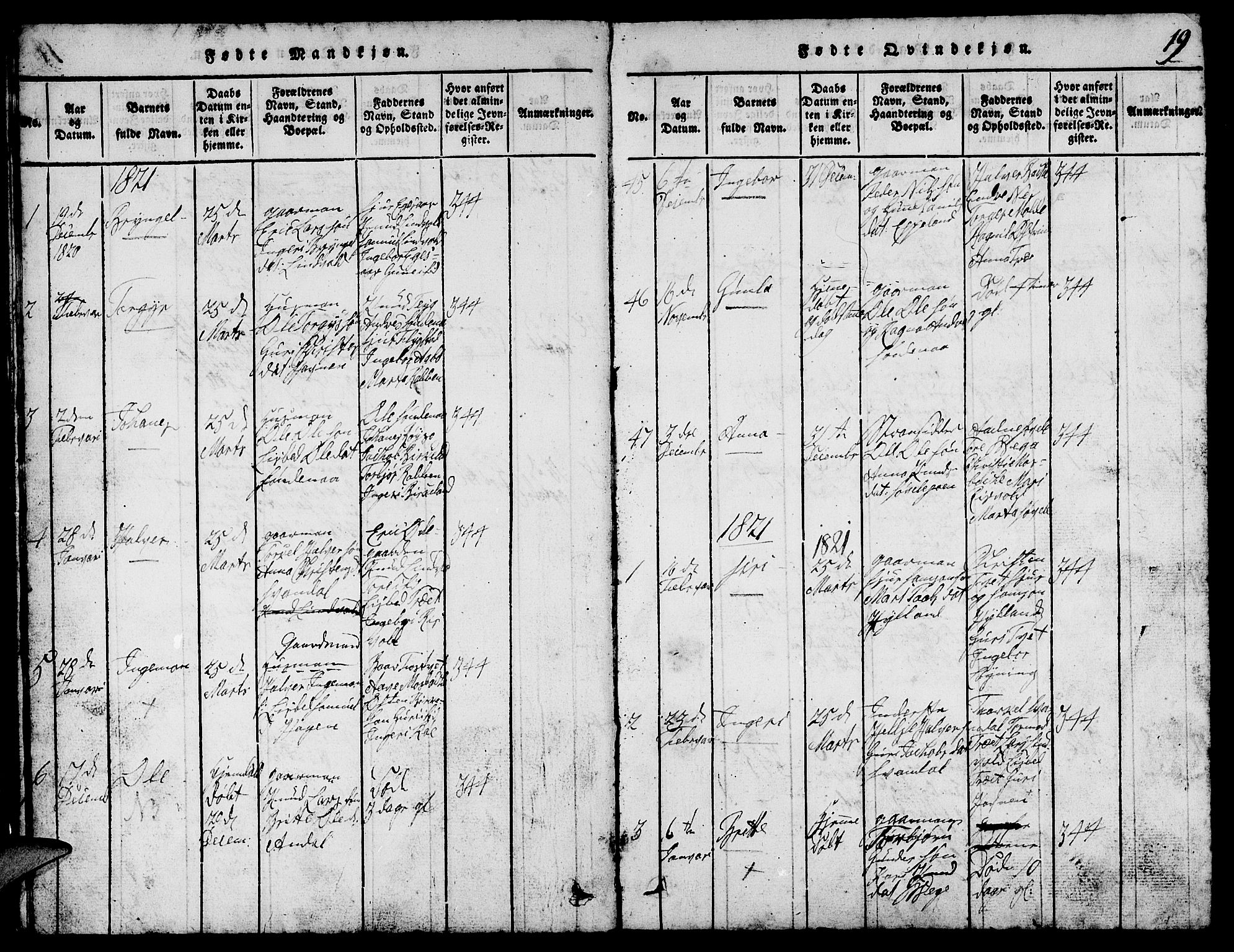Suldal sokneprestkontor, SAST/A-101845/01/V/L0002: Parish register (copy) no. B 2, 1816-1845, p. 19