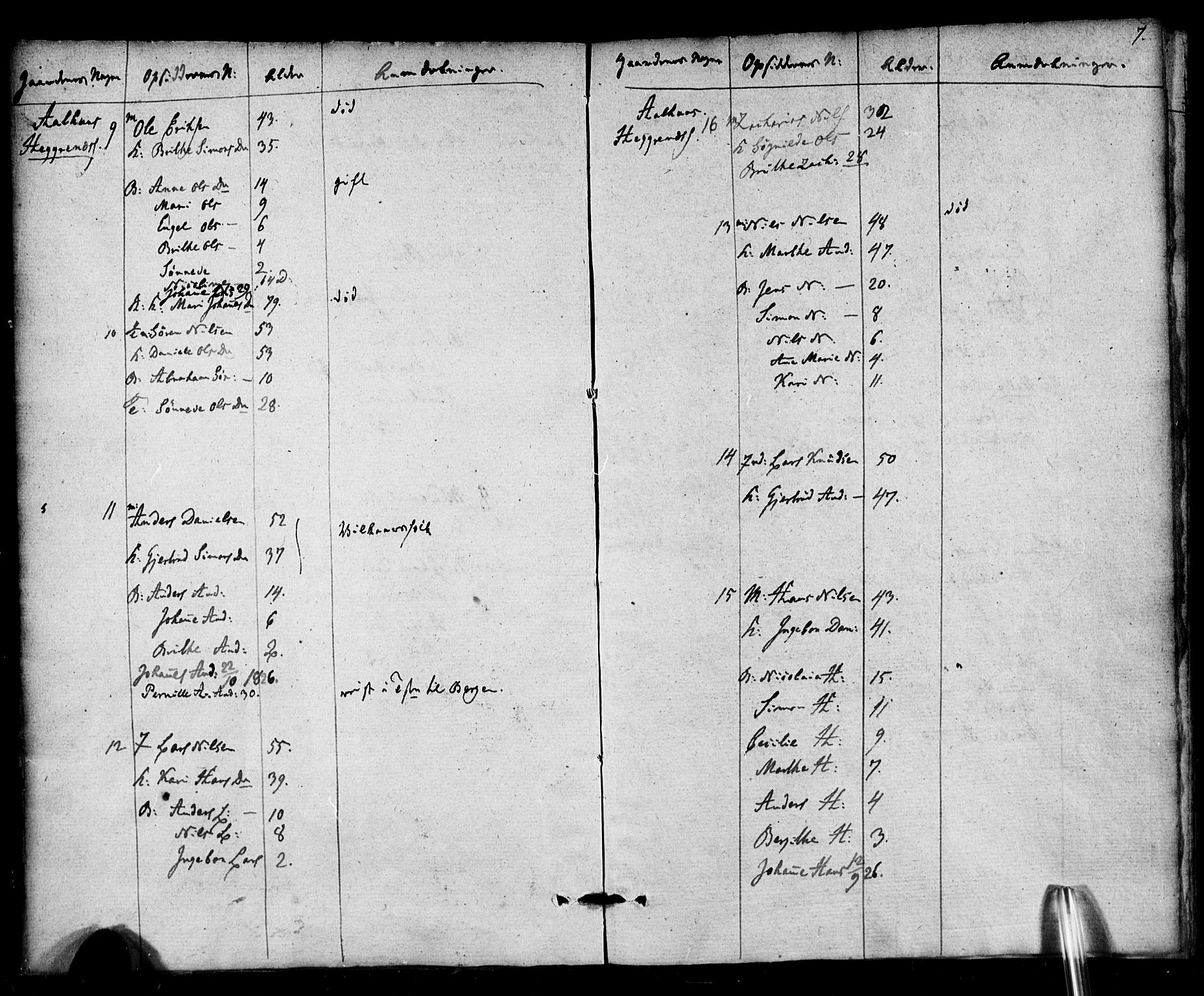 , 1825 Census for Jølster parish, 1825, p. 5