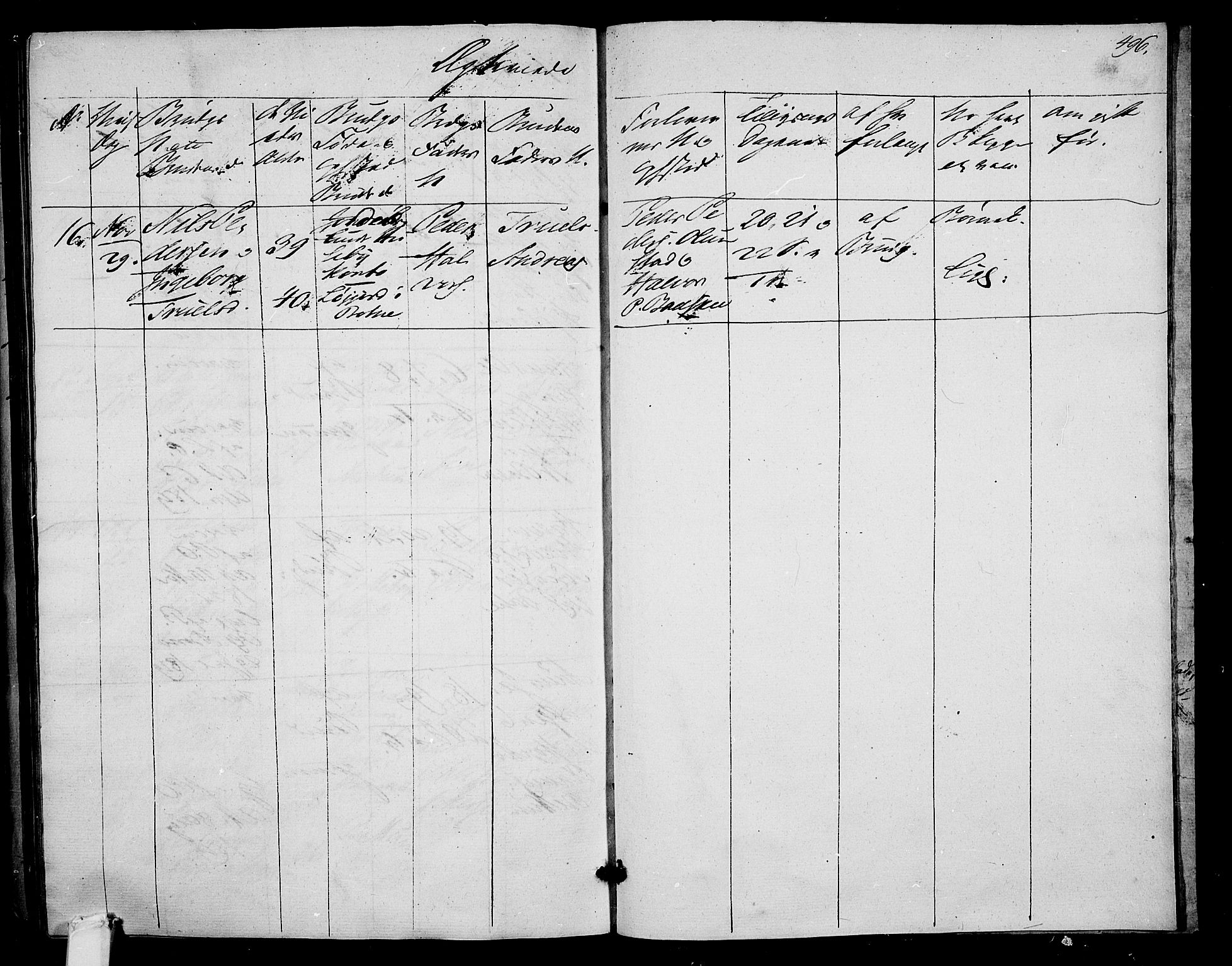 Våle kirkebøker, SAKO/A-334/F/Fa/L0008: Parish register (official) no. I 8, 1824-1844, p. 496