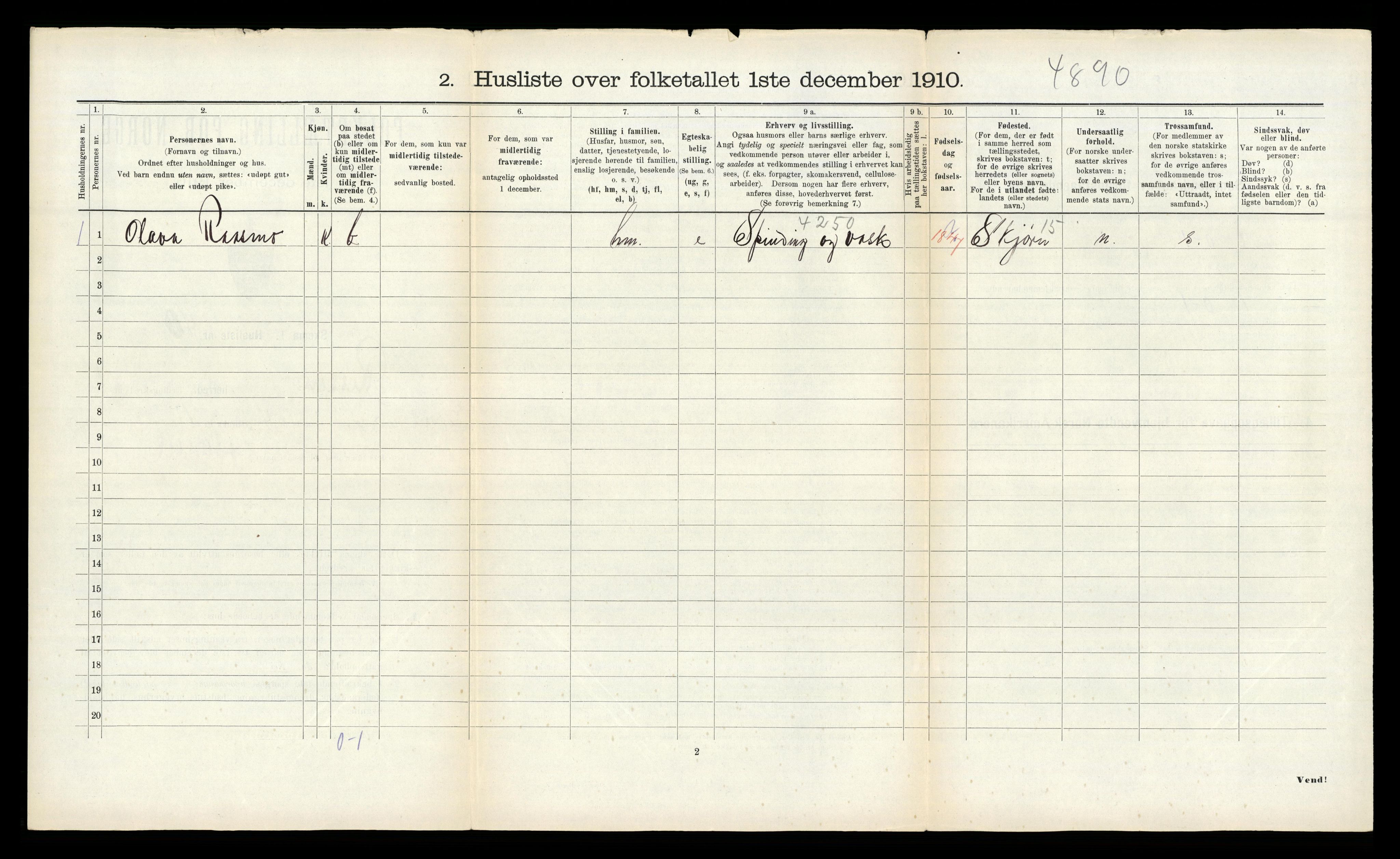 RA, 1910 census for Rissa, 1910, p. 115