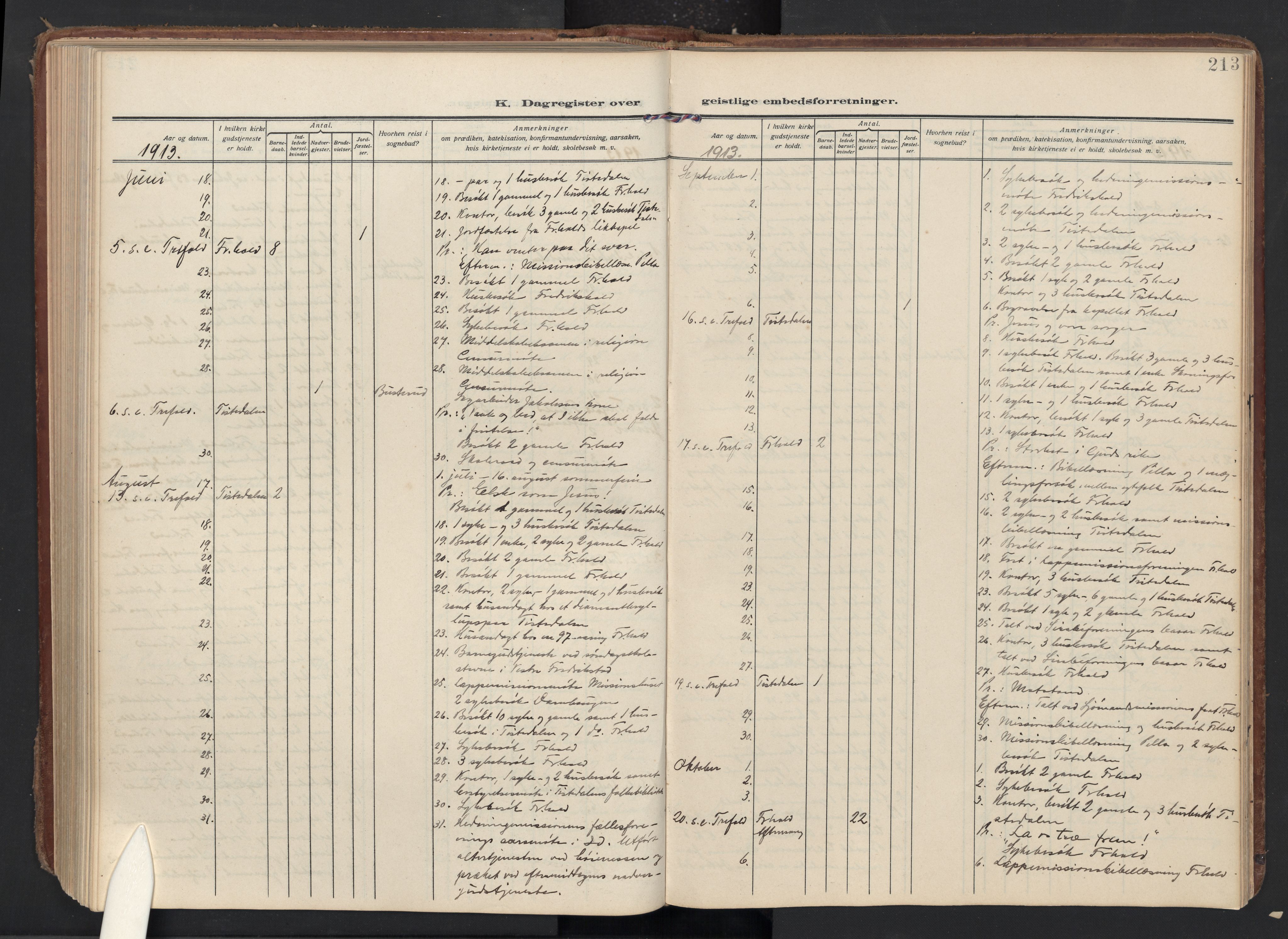 Halden prestekontor Kirkebøker, AV/SAO-A-10909/F/Fc/L0002: Parish register (official) no. III 2, 1909-1945, p. 213