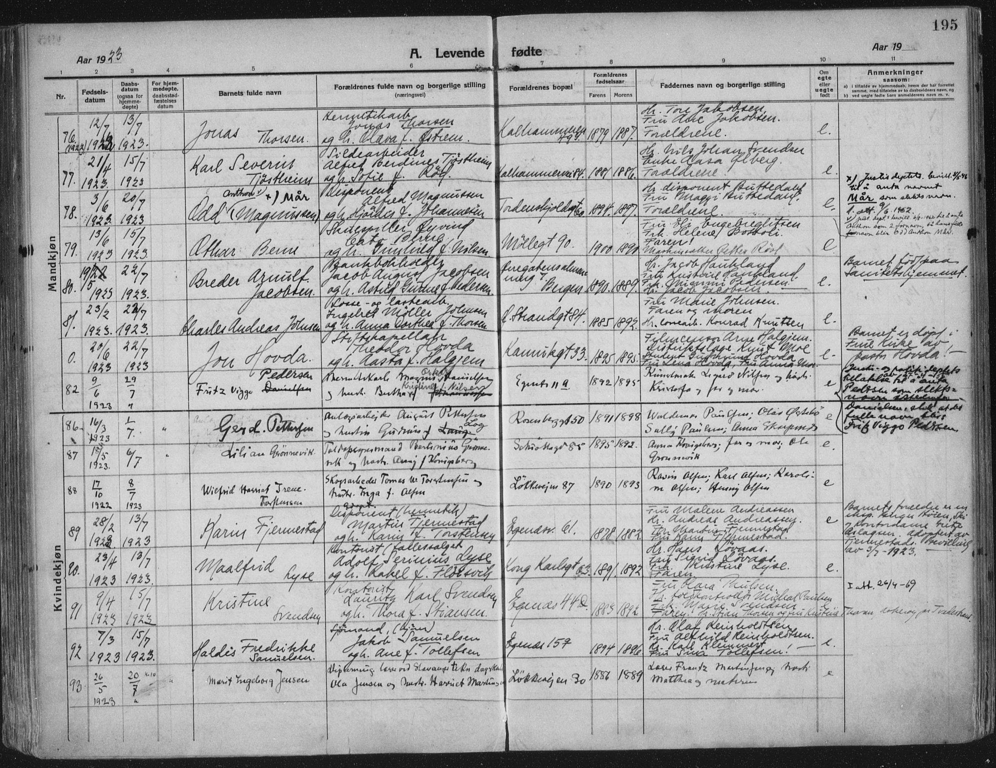 Domkirken sokneprestkontor, AV/SAST-A-101812/002/A/L0018: Parish register (official) no. A 34, 1915-1929, p. 195