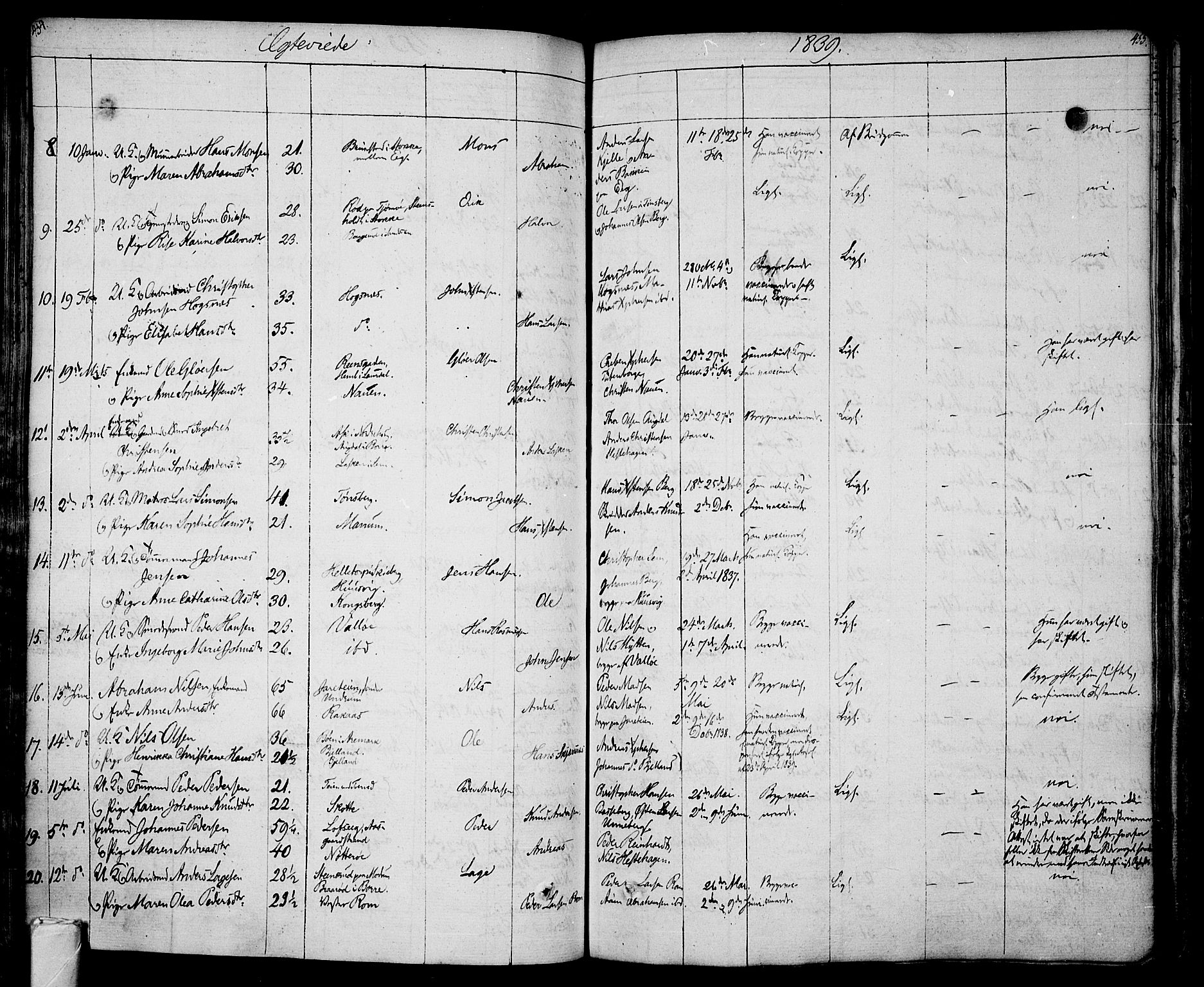 Sem kirkebøker, AV/SAKO-A-5/F/Fa/L0005: Parish register (official) no. I 5, 1825-1842, p. 454-455