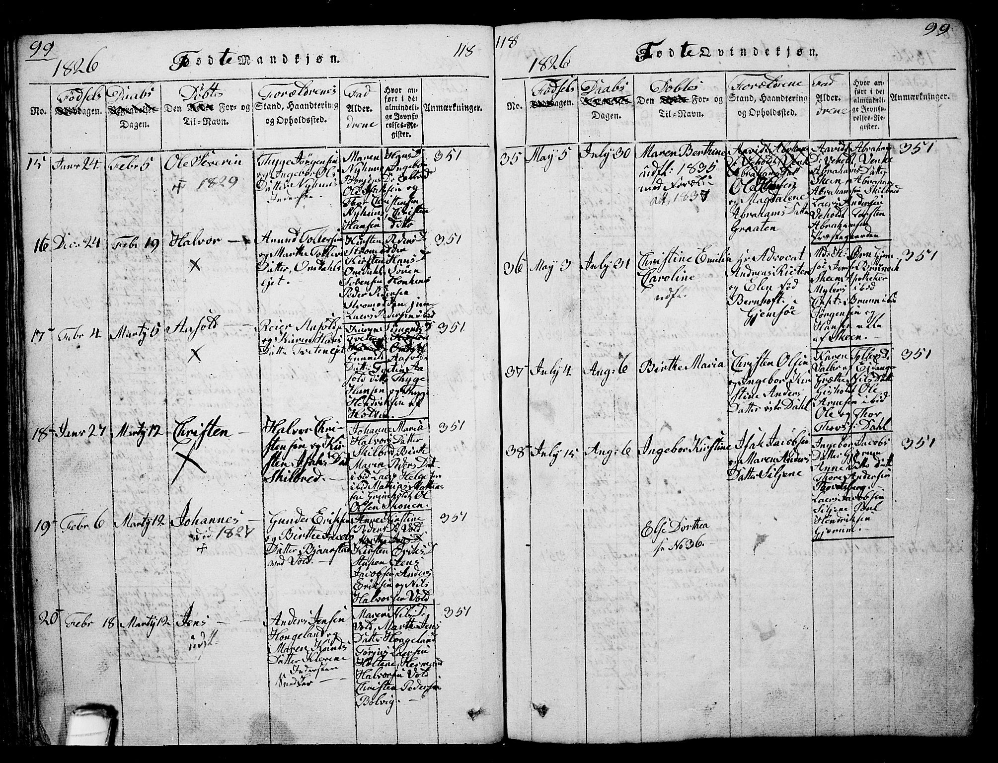 Solum kirkebøker, AV/SAKO-A-306/G/Ga/L0001: Parish register (copy) no. I 1, 1814-1833, p. 99