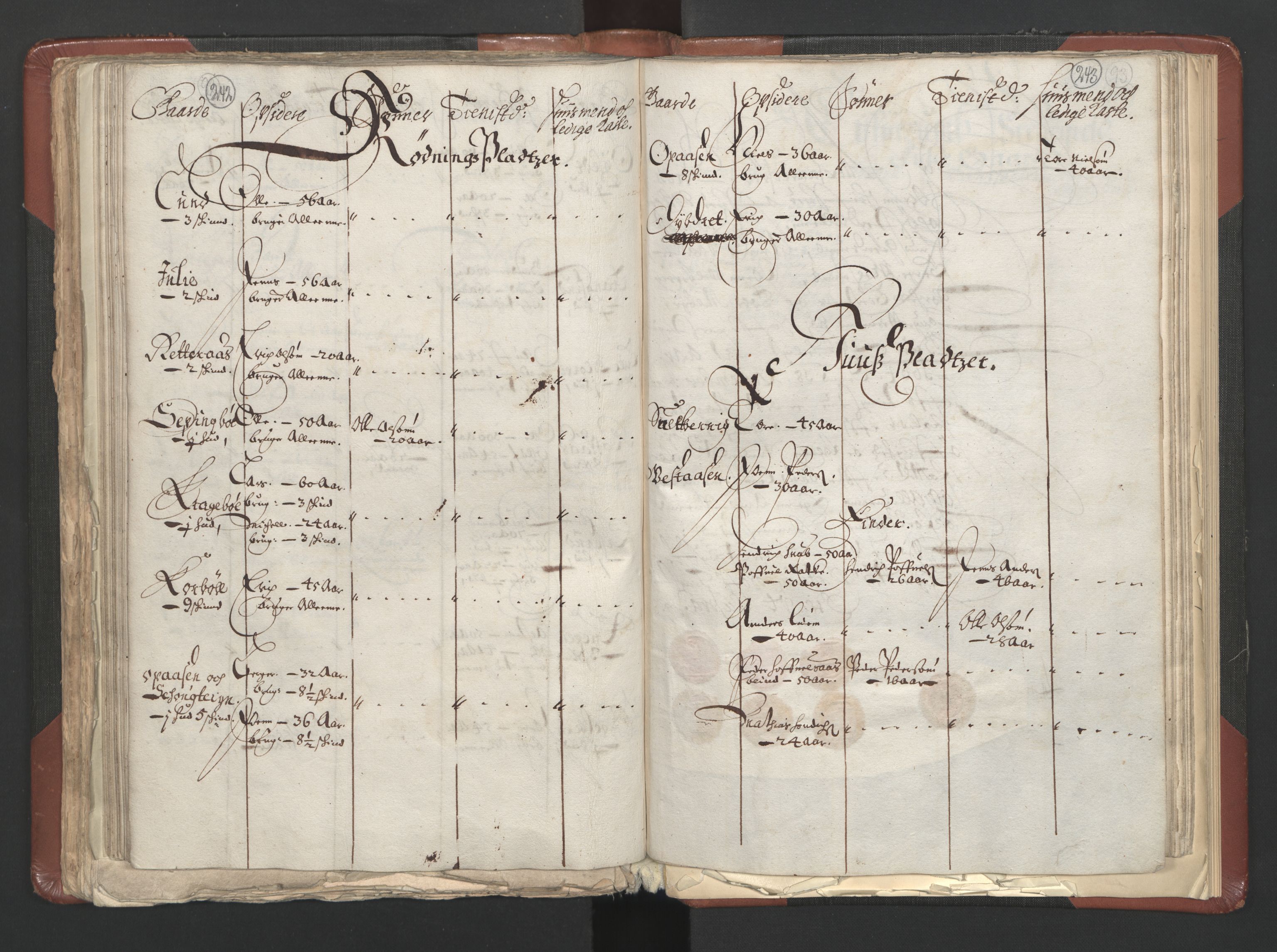 RA, Bailiff's Census 1664-1666, no. 3: Hedmark fogderi and Solør, Østerdal and Odal fogderi, 1664, p. 242-243