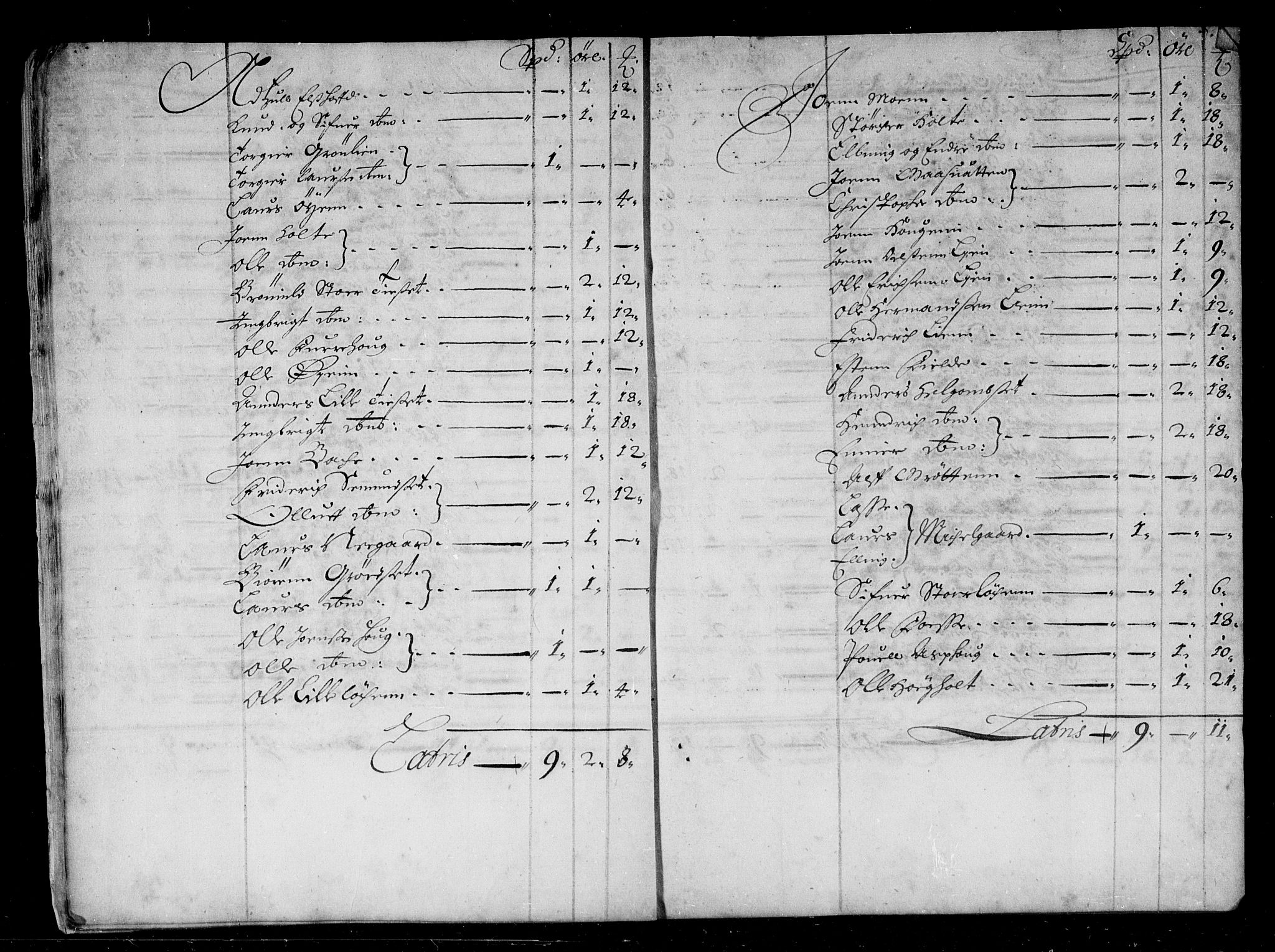 Rentekammeret inntil 1814, Reviderte regnskaper, Stiftamtstueregnskaper, Trondheim stiftamt og Nordland amt, AV/RA-EA-6044/R/Rd/L0041: Trondheim stiftamt, 1675