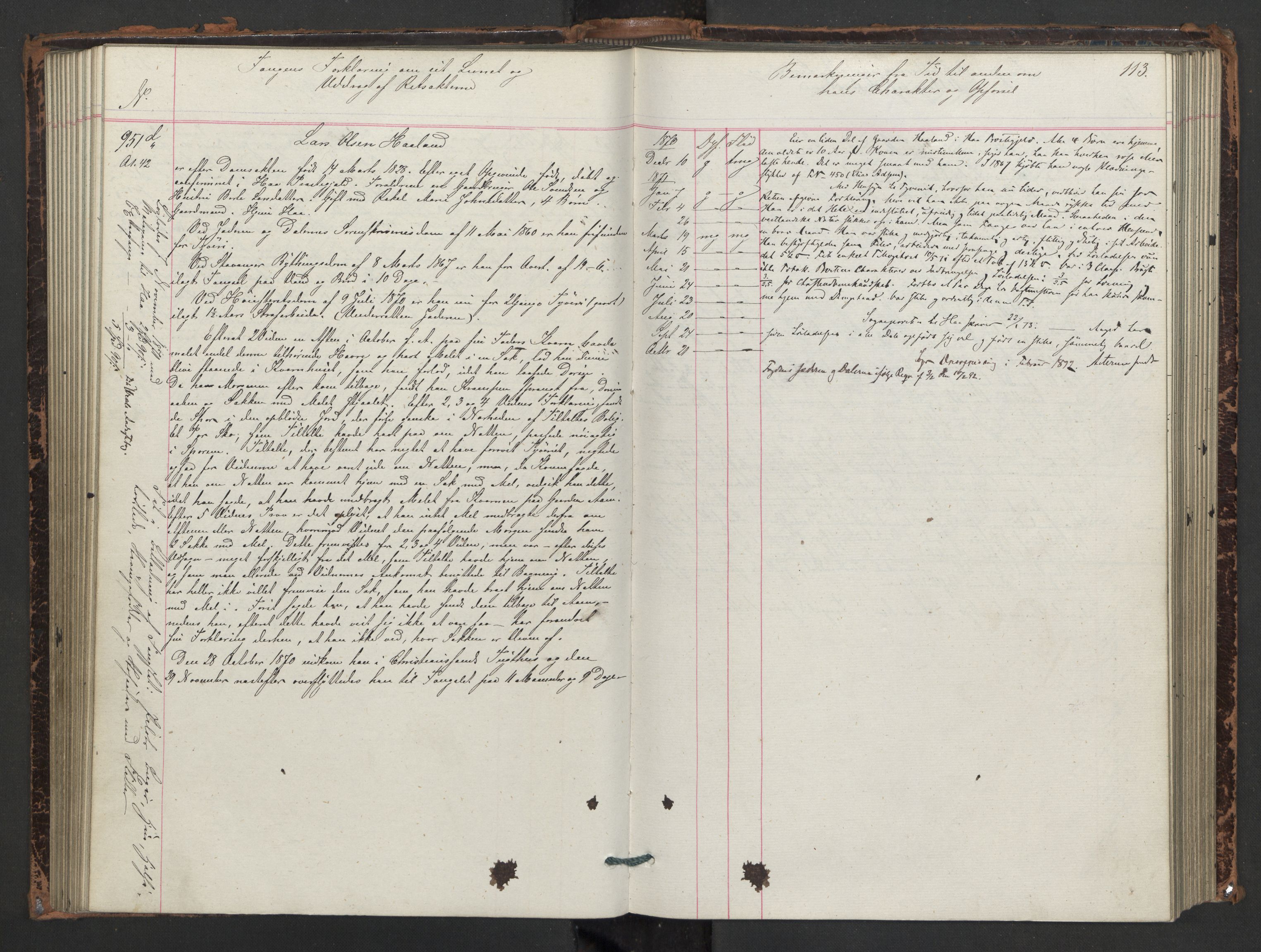 Botsfengslet, AV/RA-S-1539/D/Db/Dbb/L0013: 839d - 136e, 1870-1871, p. 113
