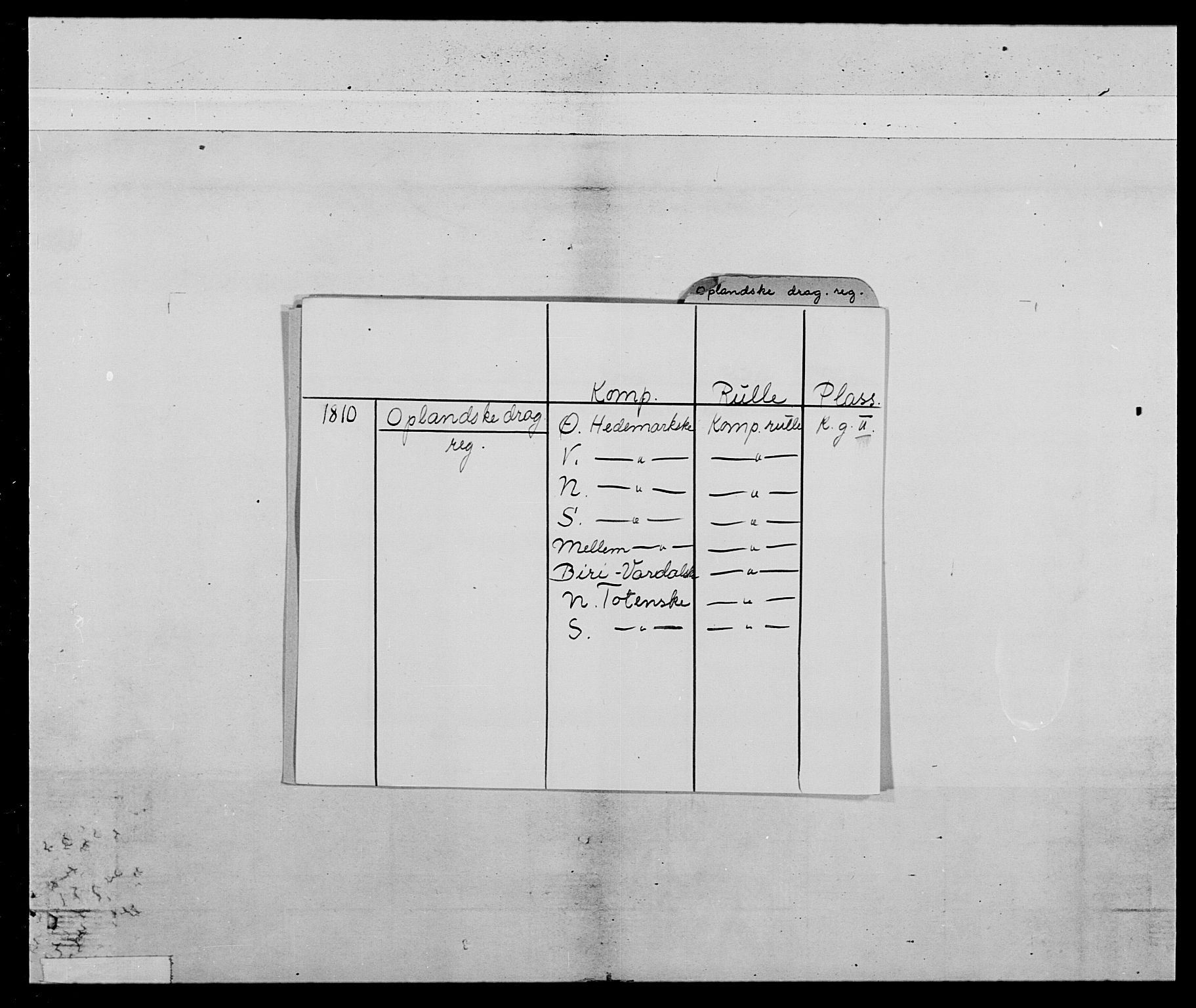 Generalitets- og kommissariatskollegiet, Det kongelige norske kommissariatskollegium, AV/RA-EA-5420/E/Eh/L0018: Opplandske dragonregiment, 1810-1811, p. 2