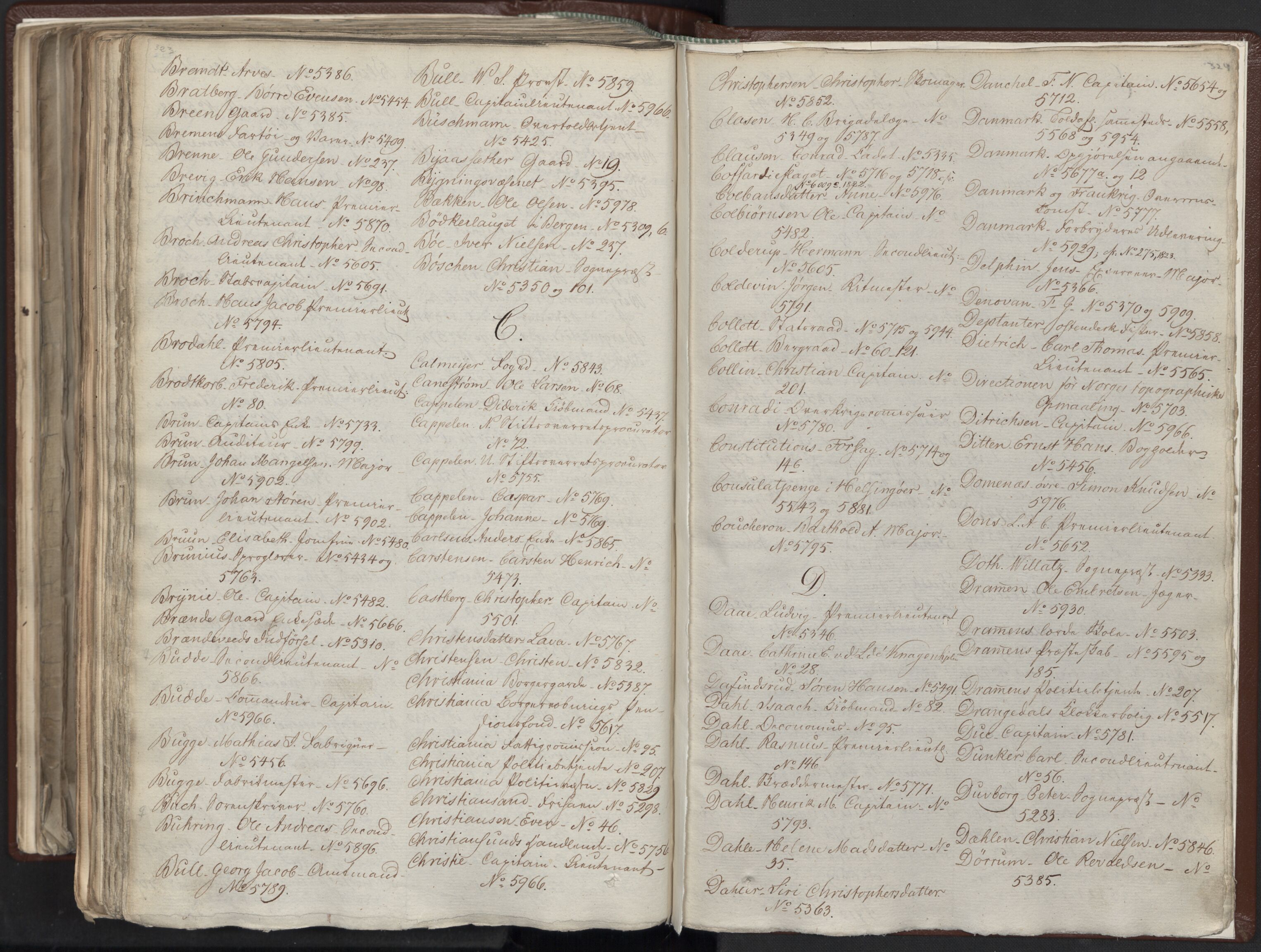 Statsrådssekretariatet, AV/RA-S-1001/A/Ab/L0012: Kgl. res. nr. 5679-6008 II, 1821, p. 322b-324a