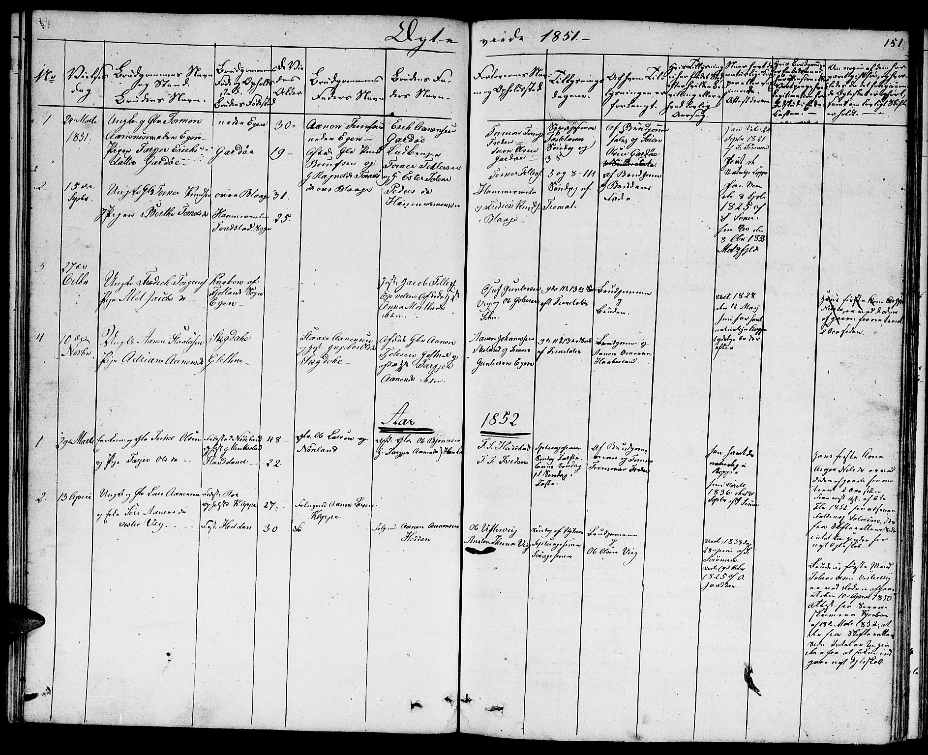 Hægebostad sokneprestkontor, SAK/1111-0024/F/Fb/Fbb/L0002: Parish register (copy) no. B 2, 1851-1886, p. 151