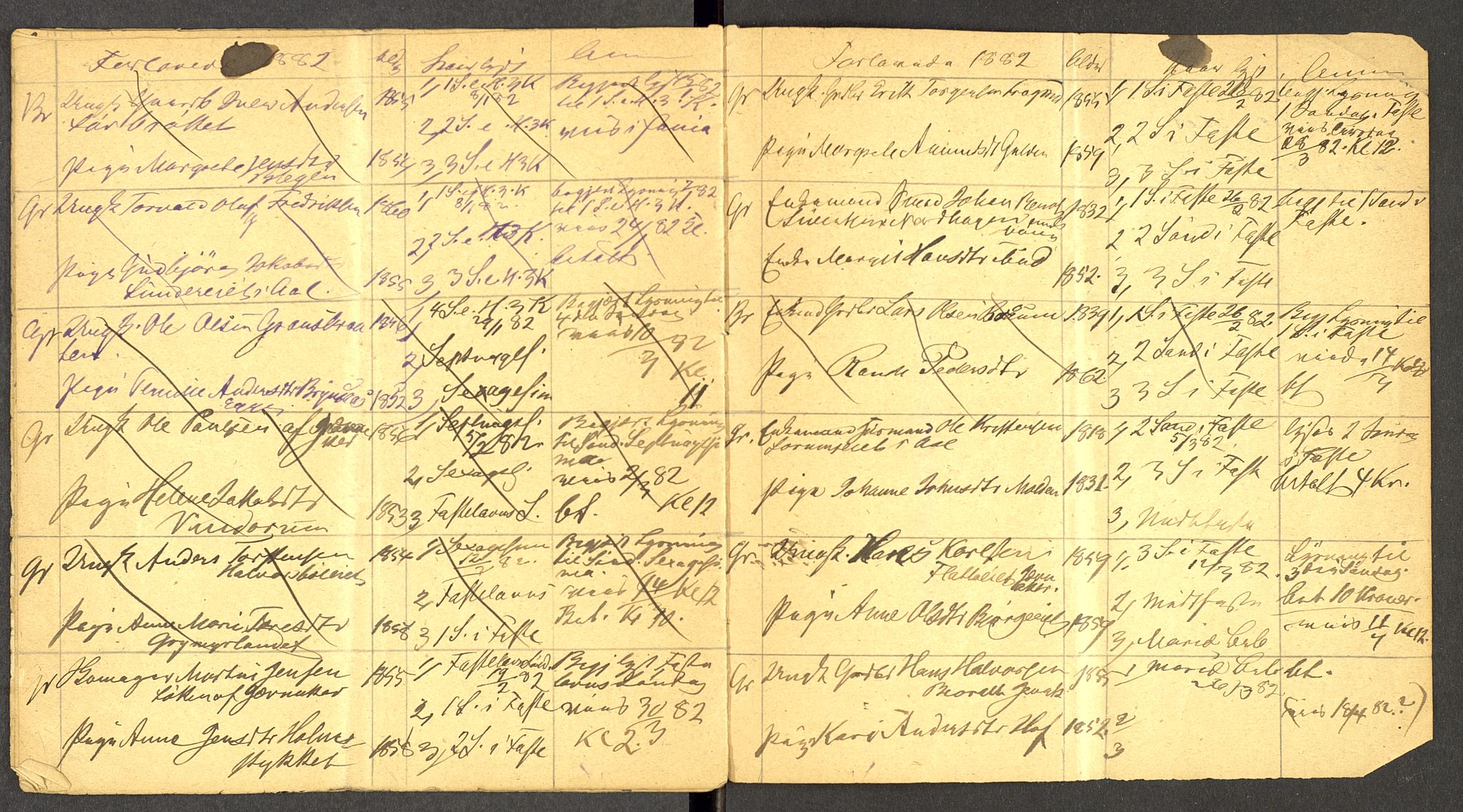 Gran prestekontor, SAH/PREST-112/I/Ie: Banns register no. -, 1881-1882