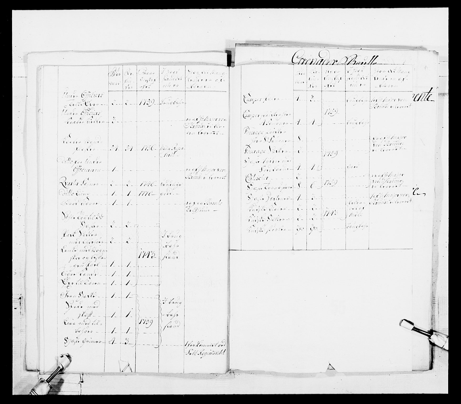 Generalitets- og kommissariatskollegiet, Det kongelige norske kommissariatskollegium, AV/RA-EA-5420/E/Eh/L0101: 1. Vesterlenske nasjonale infanteriregiment, 1766-1777, p. 397