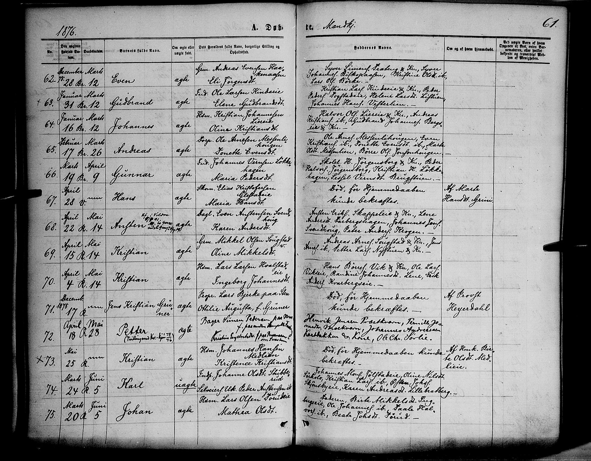 Ringsaker prestekontor, AV/SAH-PREST-014/K/Ka/L0011: Parish register (official) no. 11, 1870-1878, p. 61