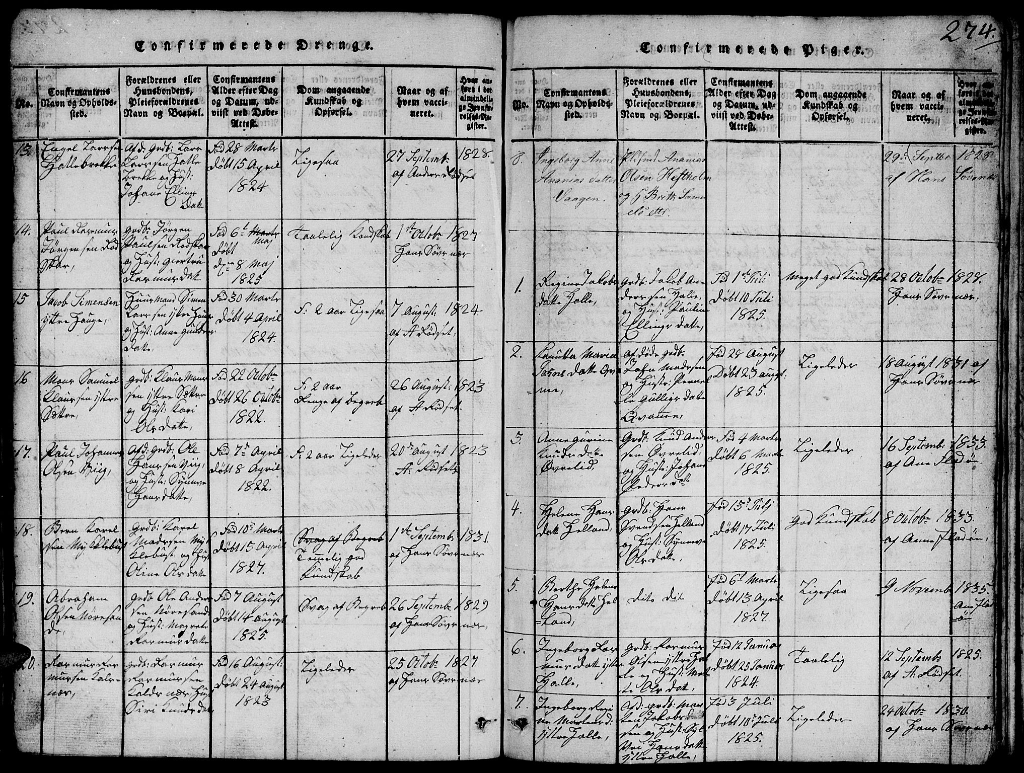 Ministerialprotokoller, klokkerbøker og fødselsregistre - Møre og Romsdal, SAT/A-1454/503/L0046: Parish register (copy) no. 503C01, 1816-1842, p. 274