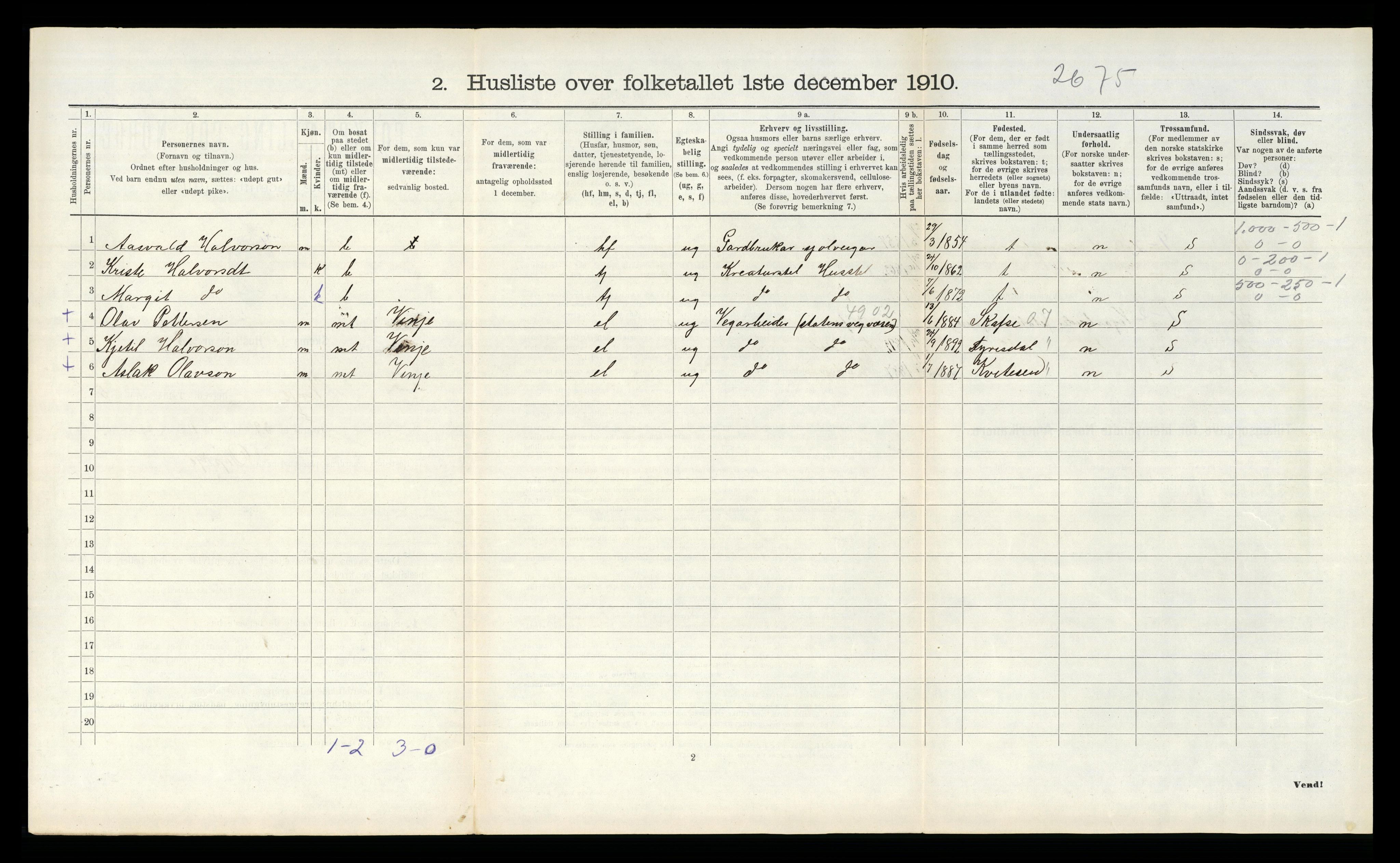 RA, 1910 census for Vinje, 1910, p. 257