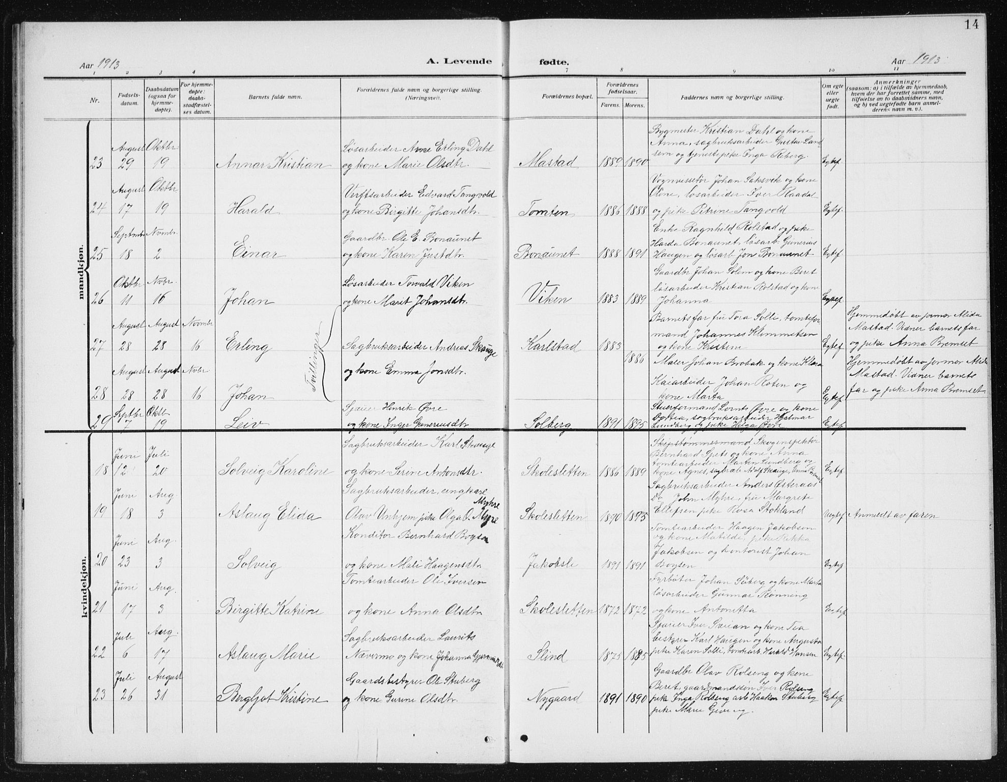 Ministerialprotokoller, klokkerbøker og fødselsregistre - Sør-Trøndelag, SAT/A-1456/617/L0431: Parish register (copy) no. 617C02, 1910-1936, p. 14
