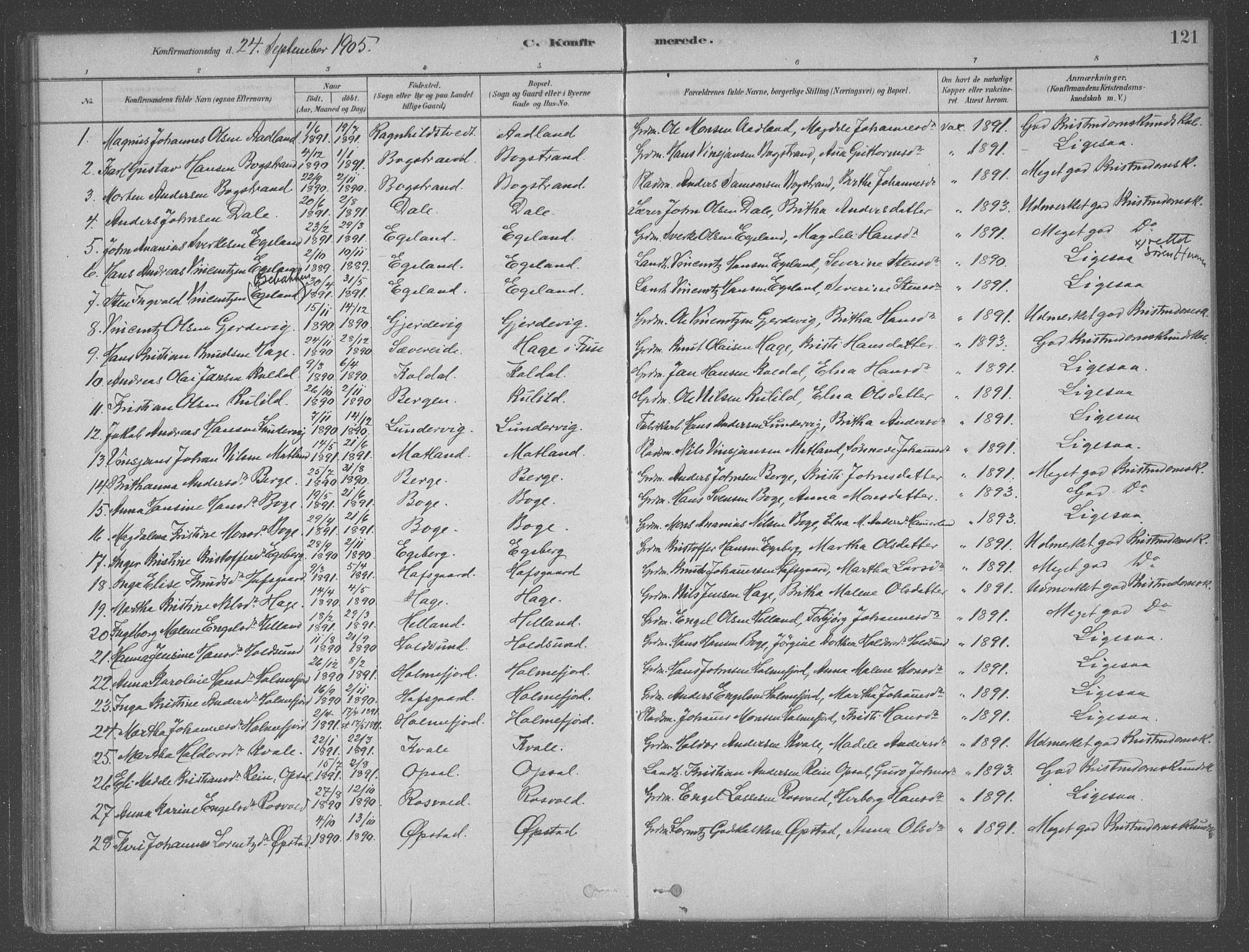 Fusa sokneprestembete, AV/SAB-A-75401/H/Haa: Parish register (official) no. B 1, 1880-1938, p. 121