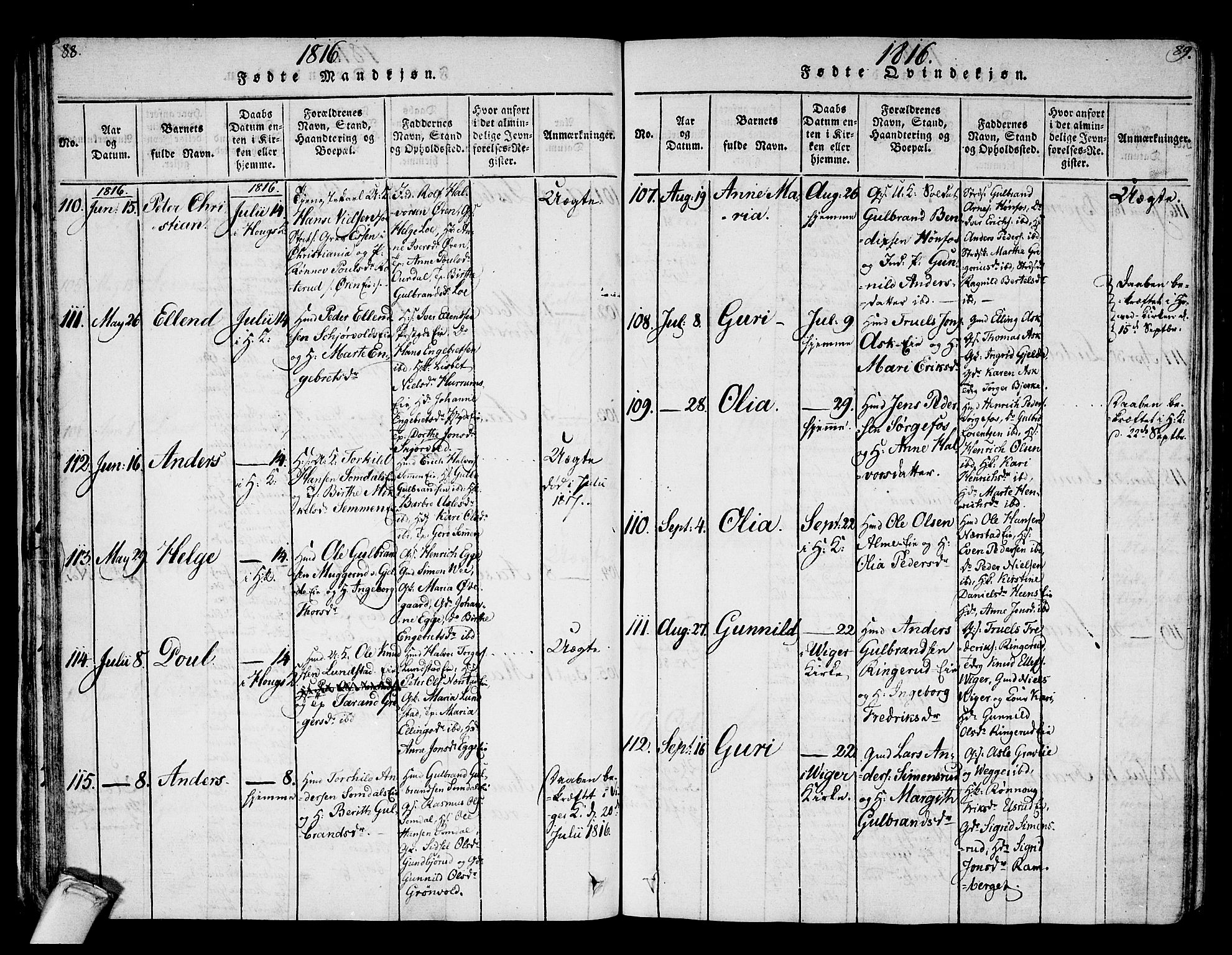 Norderhov kirkebøker, AV/SAKO-A-237/F/Fa/L0008: Parish register (official) no. 8, 1814-1833, p. 88-89