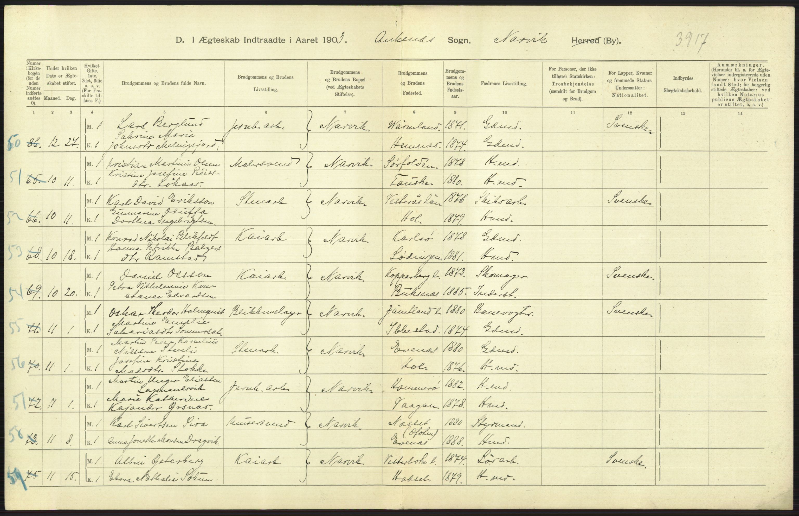 Statistisk sentralbyrå, Sosiodemografiske emner, Befolkning, AV/RA-S-2228/D/Df/Dfa/Dfaa/L0019: Nordlands amt: Fødte, gifte, døde., 1903, p. 227