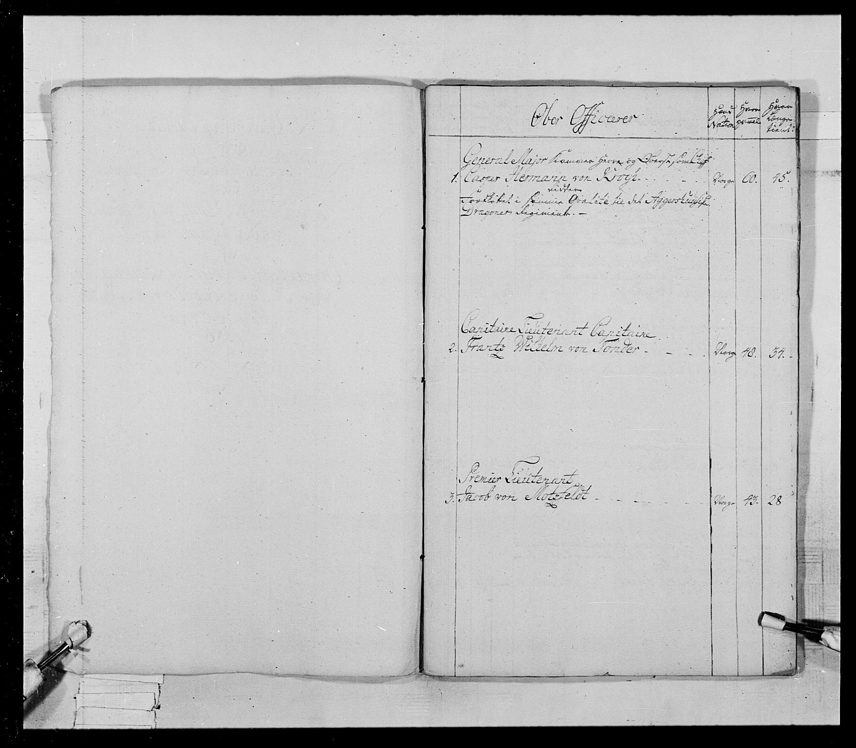 Generalitets- og kommissariatskollegiet, Det kongelige norske kommissariatskollegium, AV/RA-EA-5420/E/Eh/L0021: Trondheimske dragonregiment, 1784-1799, p. 321