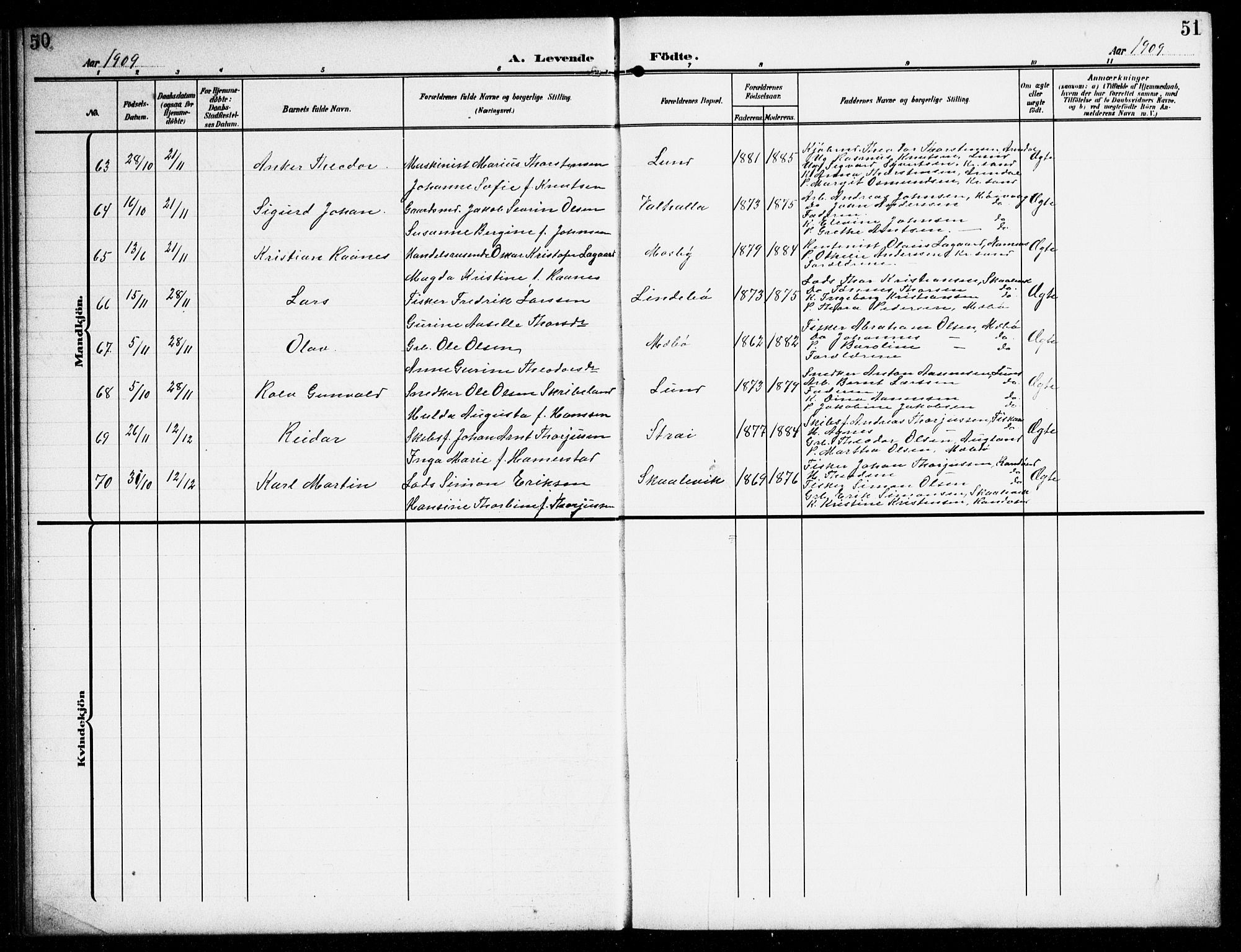 Oddernes sokneprestkontor, SAK/1111-0033/F/Fb/Fba/L0010: Parish register (copy) no. B 10, 1907-1941, p. 50-51