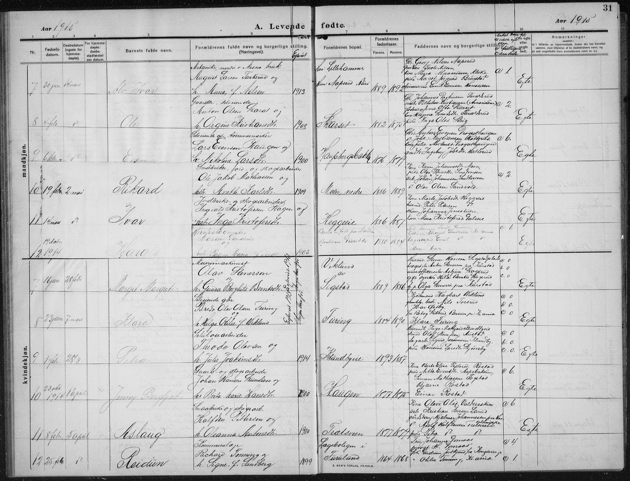 Biri prestekontor, AV/SAH-PREST-096/H/Ha/Hab/L0006: Parish register (copy) no. 6, 1909-1938, p. 31