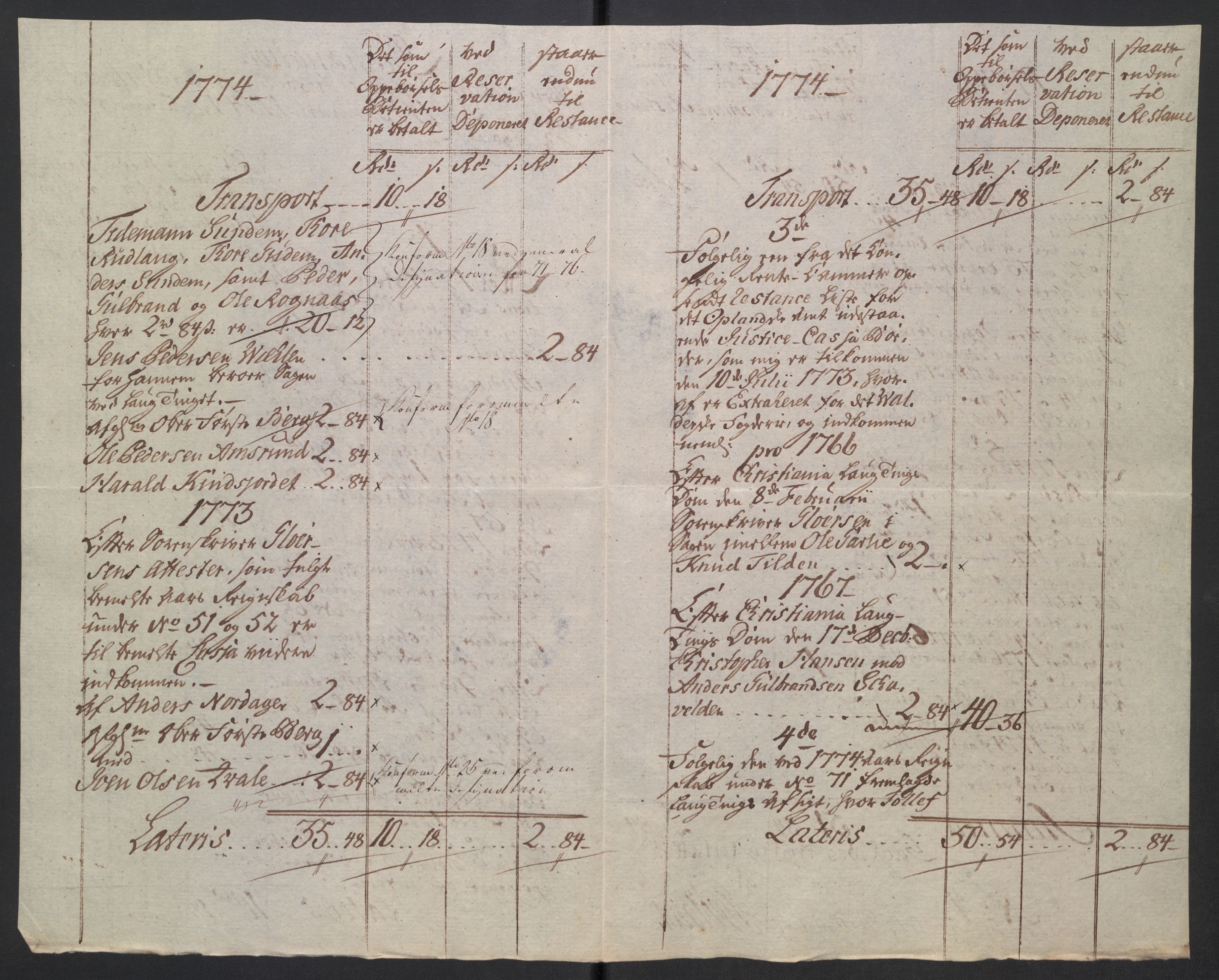 Rentekammeret inntil 1814, Reviderte regnskaper, Mindre regnskaper, AV/RA-EA-4068/Rb/L0014: Opplands amt, 1771-1779, p. 475