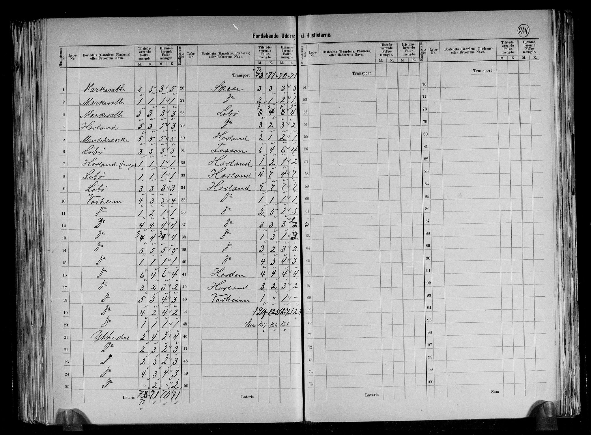 RA, 1891 census for 1416 Kyrkjebø, 1891, p. 13