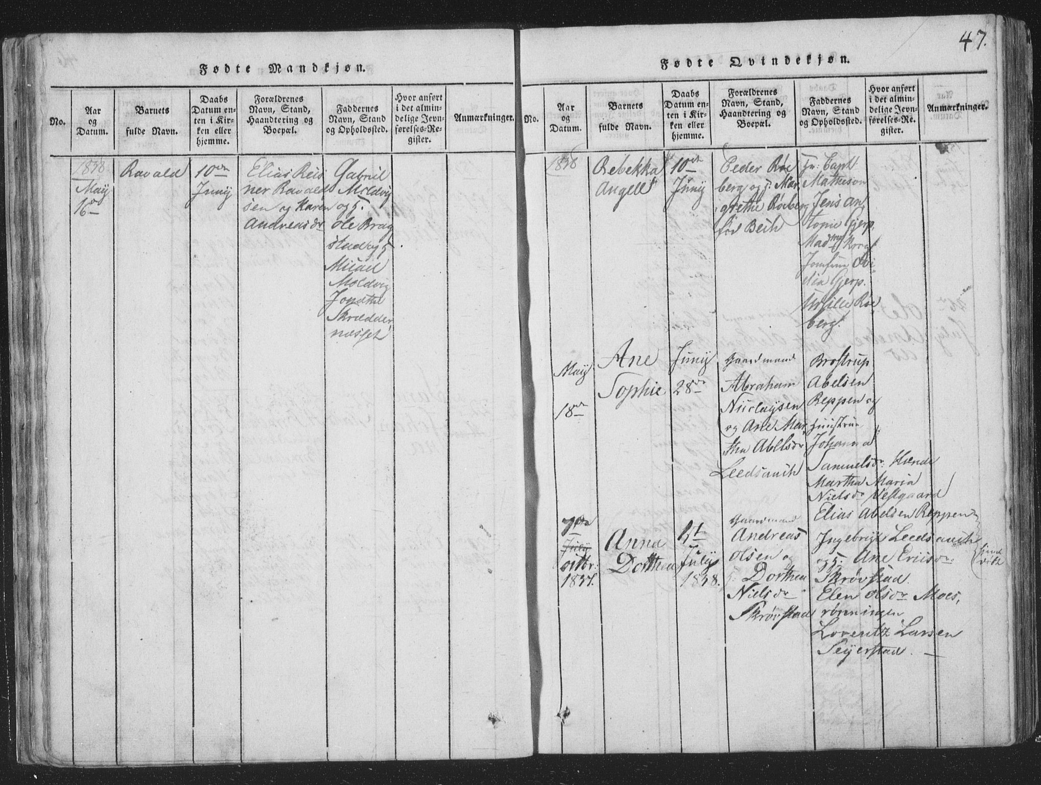 Ministerialprotokoller, klokkerbøker og fødselsregistre - Nord-Trøndelag, SAT/A-1458/773/L0613: Parish register (official) no. 773A04, 1815-1845, p. 47