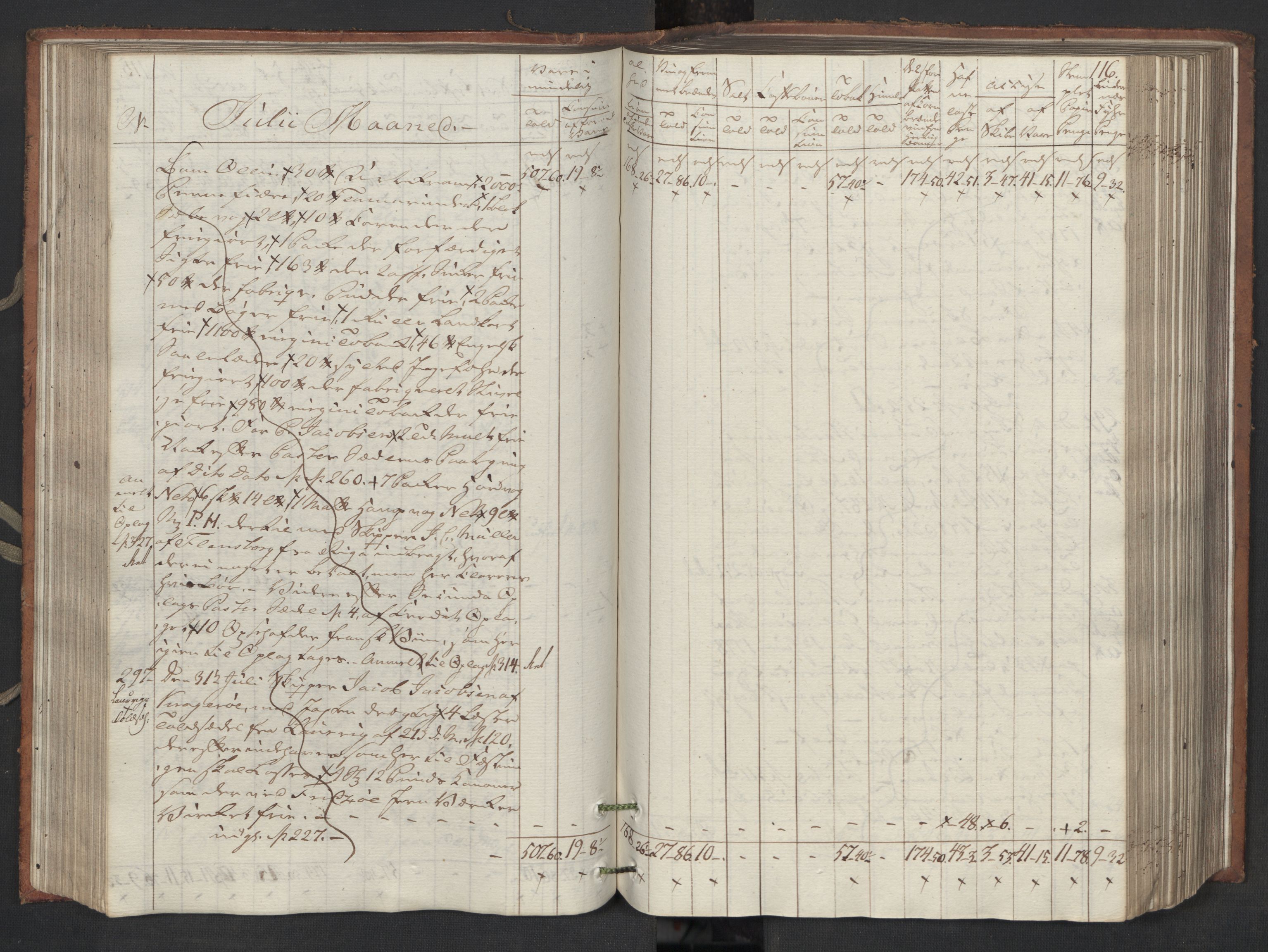 Generaltollkammeret, tollregnskaper, AV/RA-EA-5490/R16/L0119/0001: Tollregnskaper Kristiansand / Inngående tollbok, 1794, p. 115b-116a