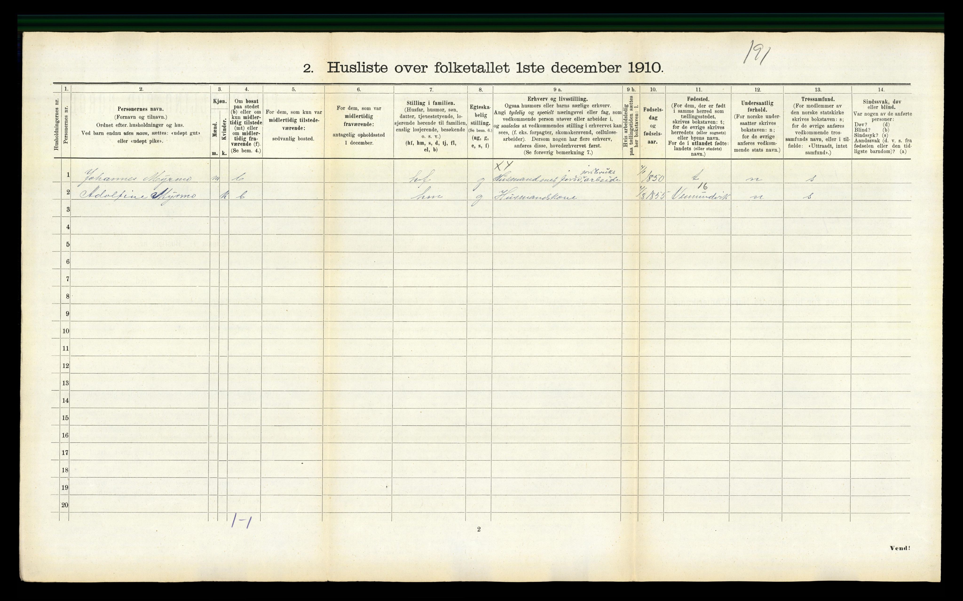 RA, 1910 census for Overhalla, 1910, p. 162